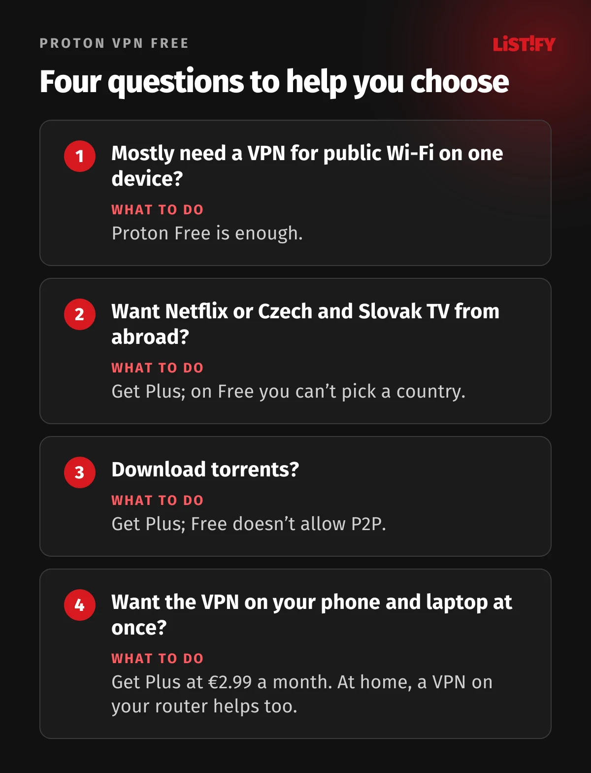 Four questions on whether Proton VPN Free is enough: for public Wi-Fi on one device Free is enough, Netflix and Czech or Slovak TV need Plus, torrents need Plus, several devices at once need Plus at €2.99 a month, though a router helps at home