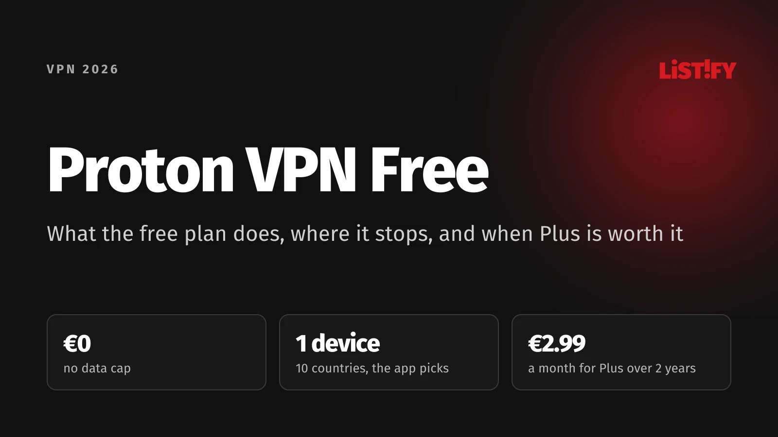 Cover of the Proton VPN Free article: no data cap, 1 device at a time, servers in 10 countries, VPN Plus from €2.99 a month