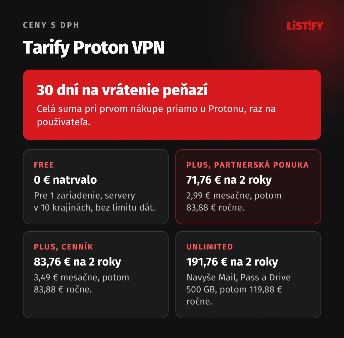Tarify Proton VPN: Free zadarmo pre 1 zariadenie a 10 krajín, VPN Plus na 2 roky v partnerskej ponuke 71,76 € a po obnovení 83,88 € ročne, cenník 83,76 €, Unlimited 191,76 € s Mail, Pass a Drive, záruka 30 dní