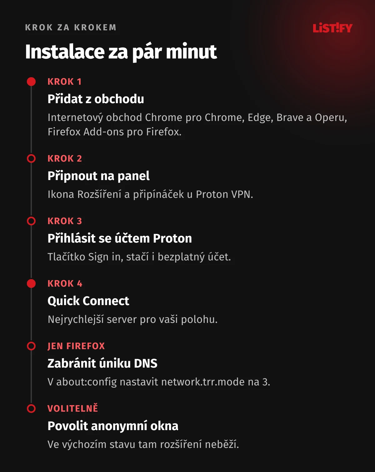 Instalace rozšíření Proton VPN krok za krokem: přidat z Internetového obchodu Chrome nebo Firefox Add-ons, připnout na panel, přihlásit se účtem Proton, Quick Connect, ve Firefoxu nastavit DNS proti úniku