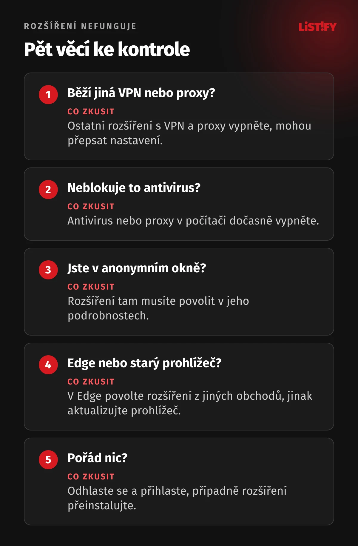 Když rozšíření Proton VPN nefunguje: vypnout jiná rozšíření s VPN nebo proxy, zkontrolovat antivirus, povolit anonymní okna, v Edge povolit rozšíření z jiných obchodů, aktualizovat prohlížeč, odhlásit se a přihlásit