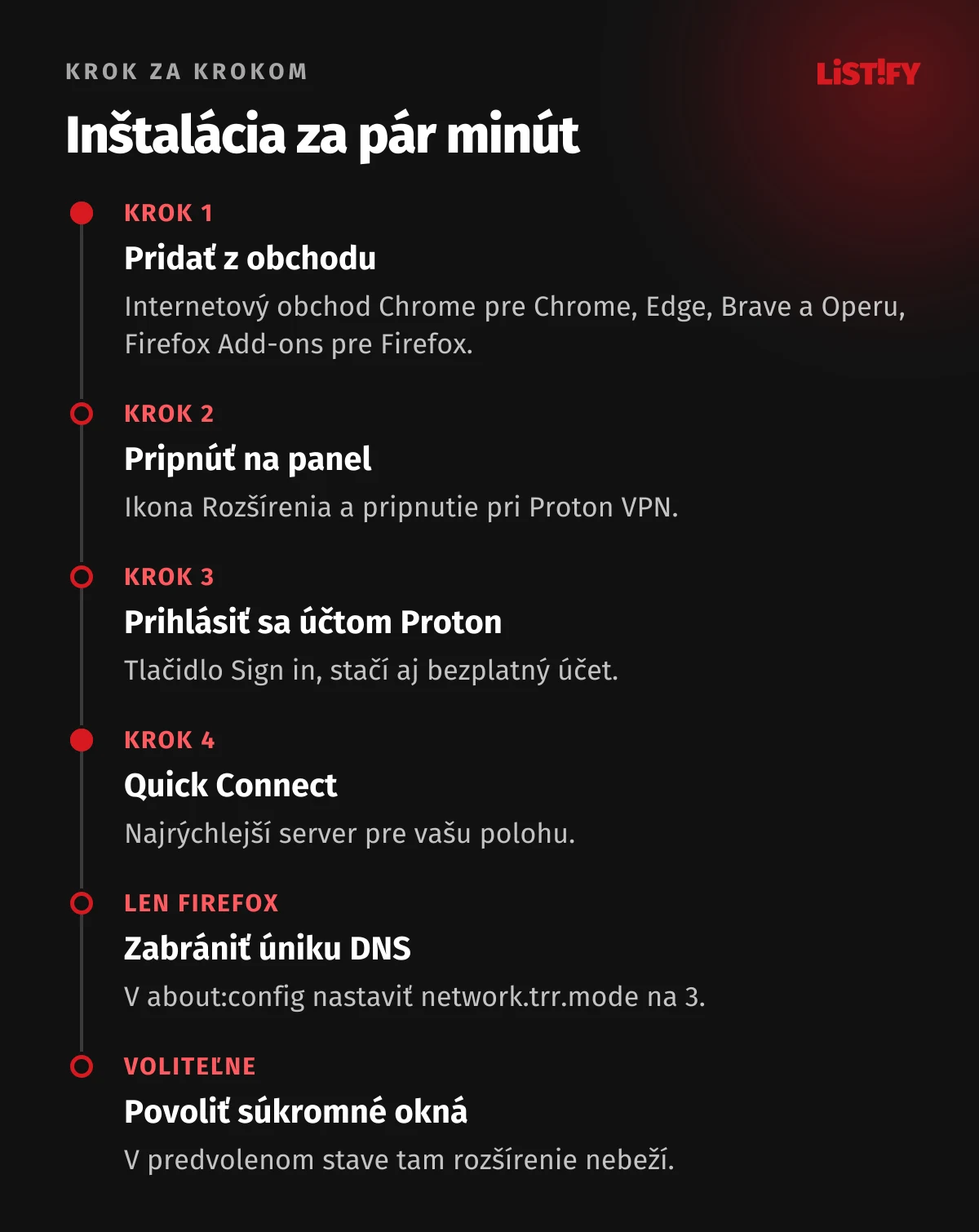 Inštalácia rozšírenia Proton VPN krok za krokom: pridať z Internetového obchodu Chrome alebo Firefox Add-ons, pripnúť na panel, prihlásiť sa účtom Proton, Quick Connect, vo Firefoxe nastaviť DNS proti úniku