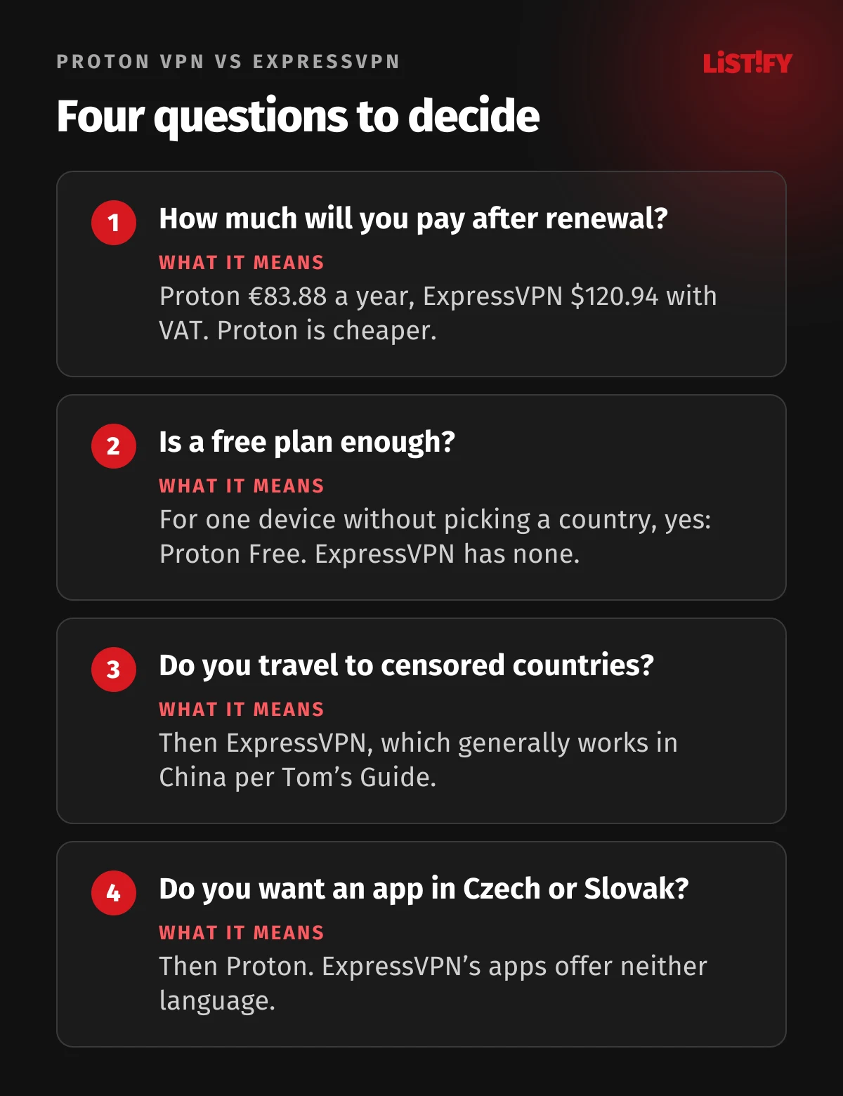 Four questions for choosing between Proton VPN and ExpressVPN: how much will you pay after renewal, is a free plan enough, do you travel to censored countries, do you want an app in Czech or Slovak