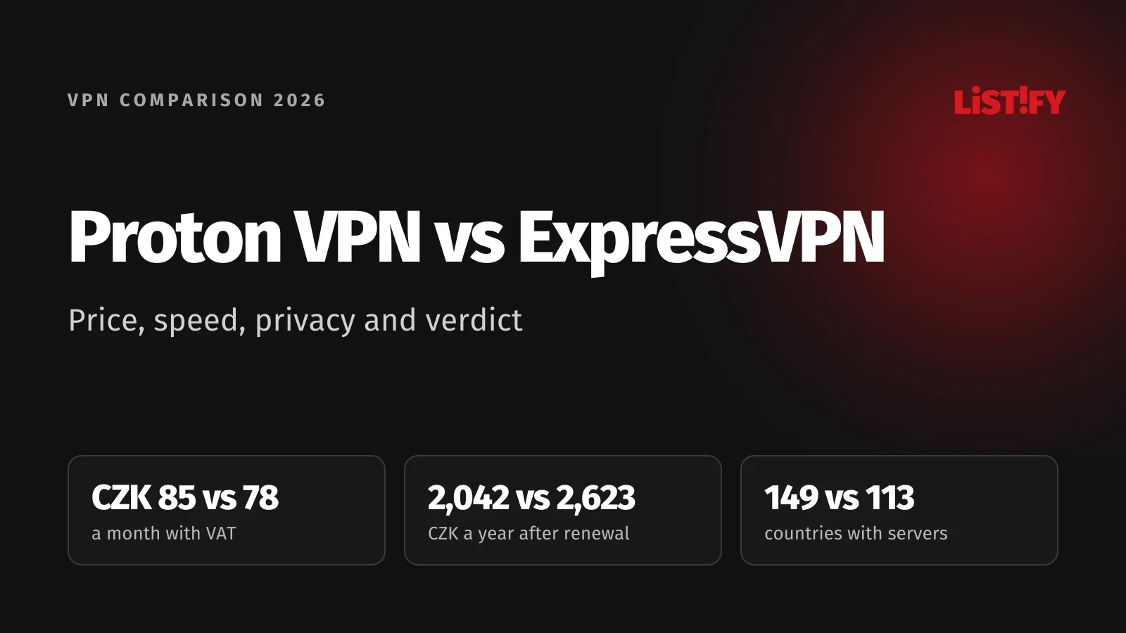 Proton VPN vs ExpressVPN 2026 cover: CZK 85 vs CZK 78 a month with VAT, CZK 2,042 vs CZK 2,623 a year after renewal, servers in 149 vs 113 countries