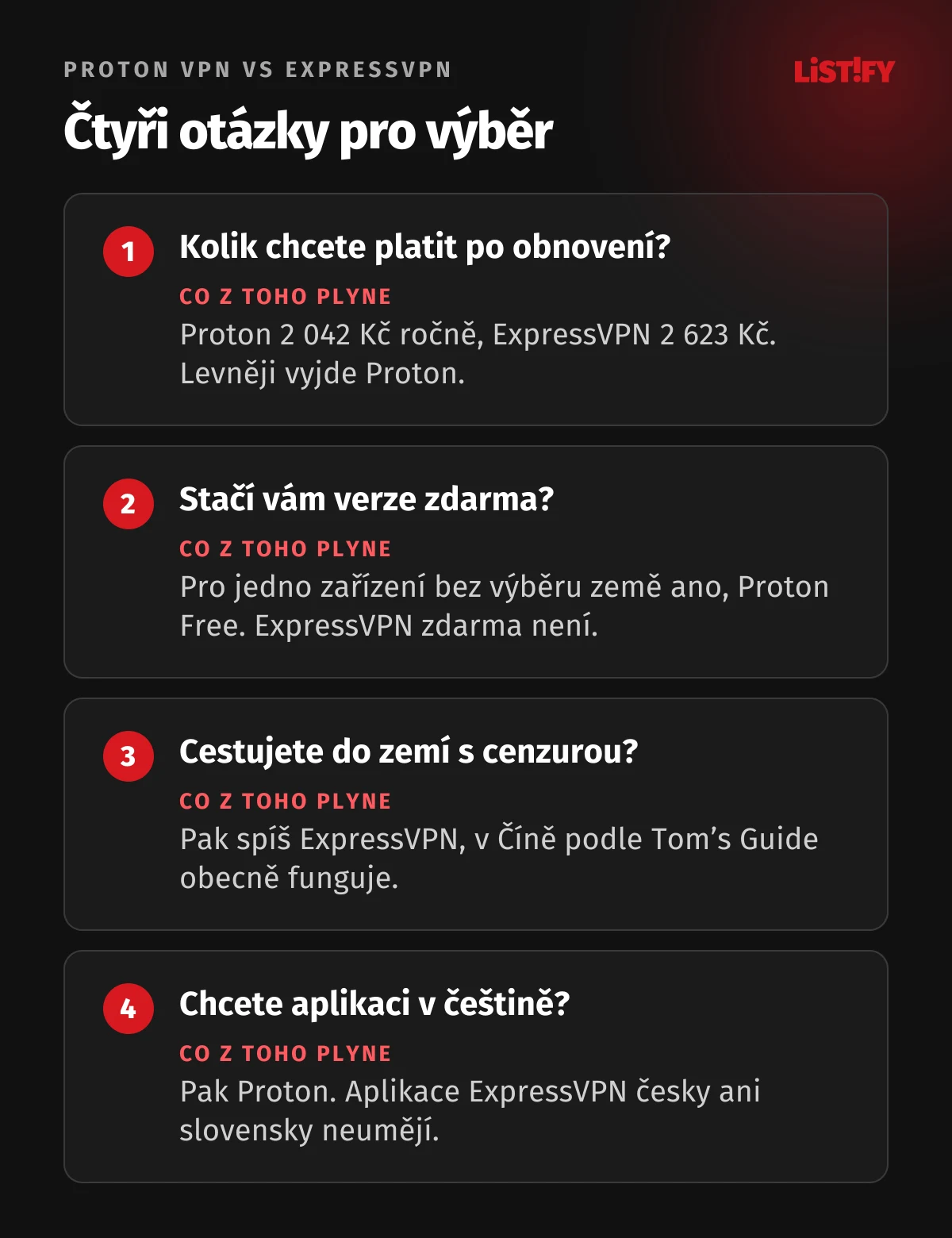 Čtyři otázky pro výběr mezi Proton VPN a ExpressVPN: kolik chcete platit po obnovení, stačí vám verze zdarma, cestujete do zemí s cenzurou, chcete aplikaci v češtině