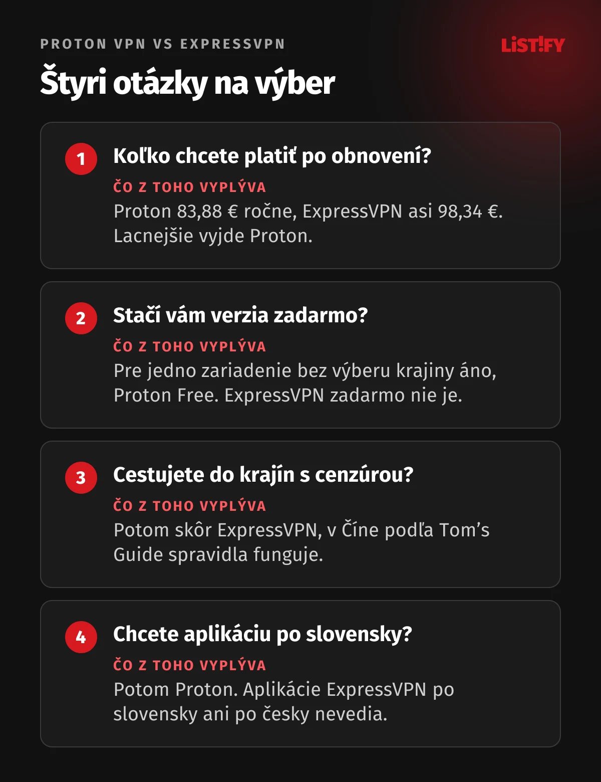 Štyri otázky na výber medzi Proton VPN a ExpressVPN: koľko chcete platiť po obnovení, stačí vám verzia zadarmo, cestujete do krajín s cenzúrou, chcete aplikáciu po slovensky