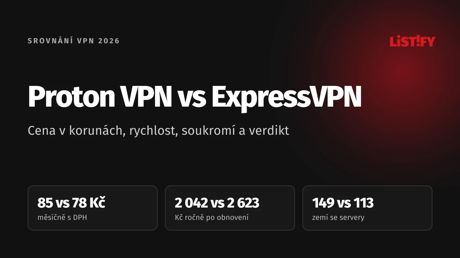 Obálka srovnání Proton VPN vs ExpressVPN 2026: měsíčně s DPH 85 Kč proti 78 Kč, obnovení ročně 2 042 Kč proti 2 623 Kč, servery ve 149 proti 113 zemím