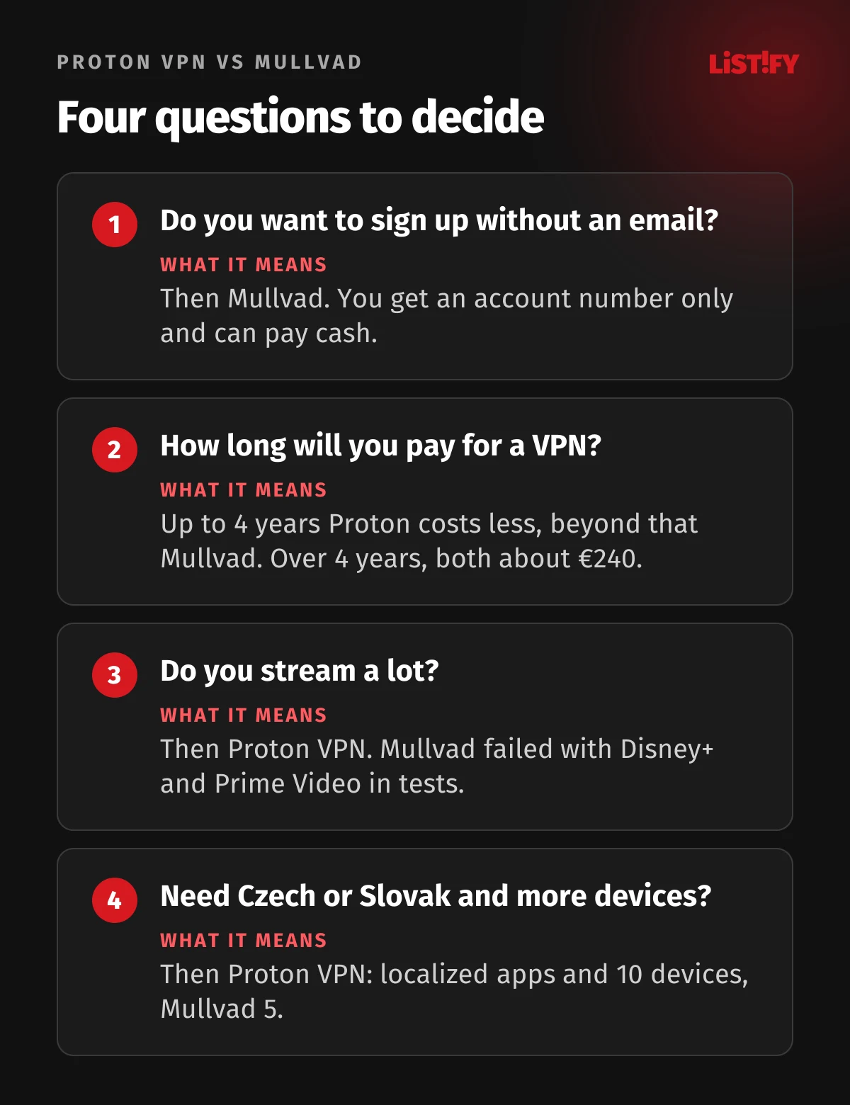 Four questions for choosing between Proton VPN and Mullvad: do you want to sign up without an email, how long will you pay for a VPN, do you stream a lot, do you need Czech or Slovak and more devices