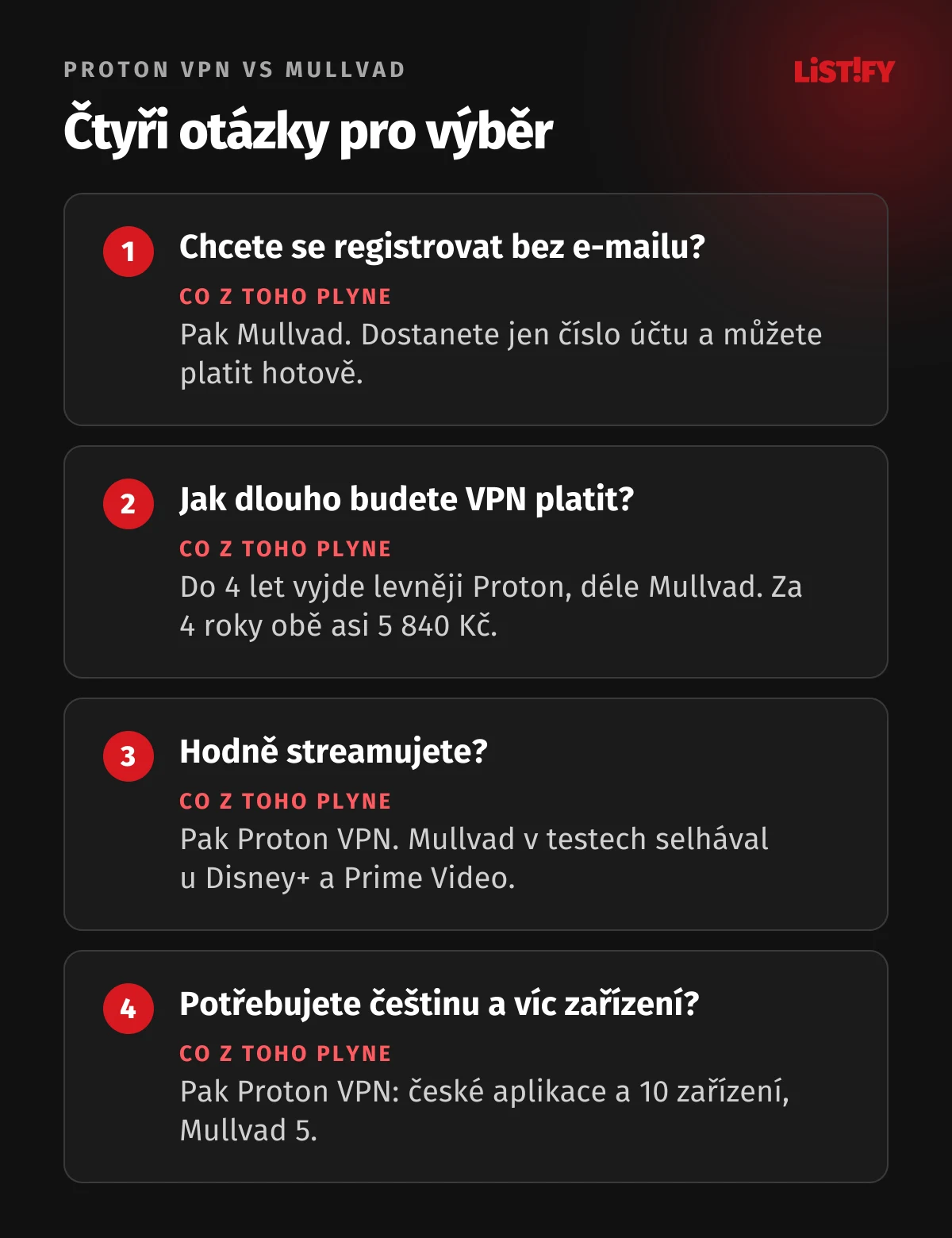 Čtyři otázky pro výběr mezi Proton VPN a Mullvad: chcete se registrovat bez e-mailu, jak dlouho budete VPN platit, hodně streamujete, potřebujete češtinu a víc zařízení