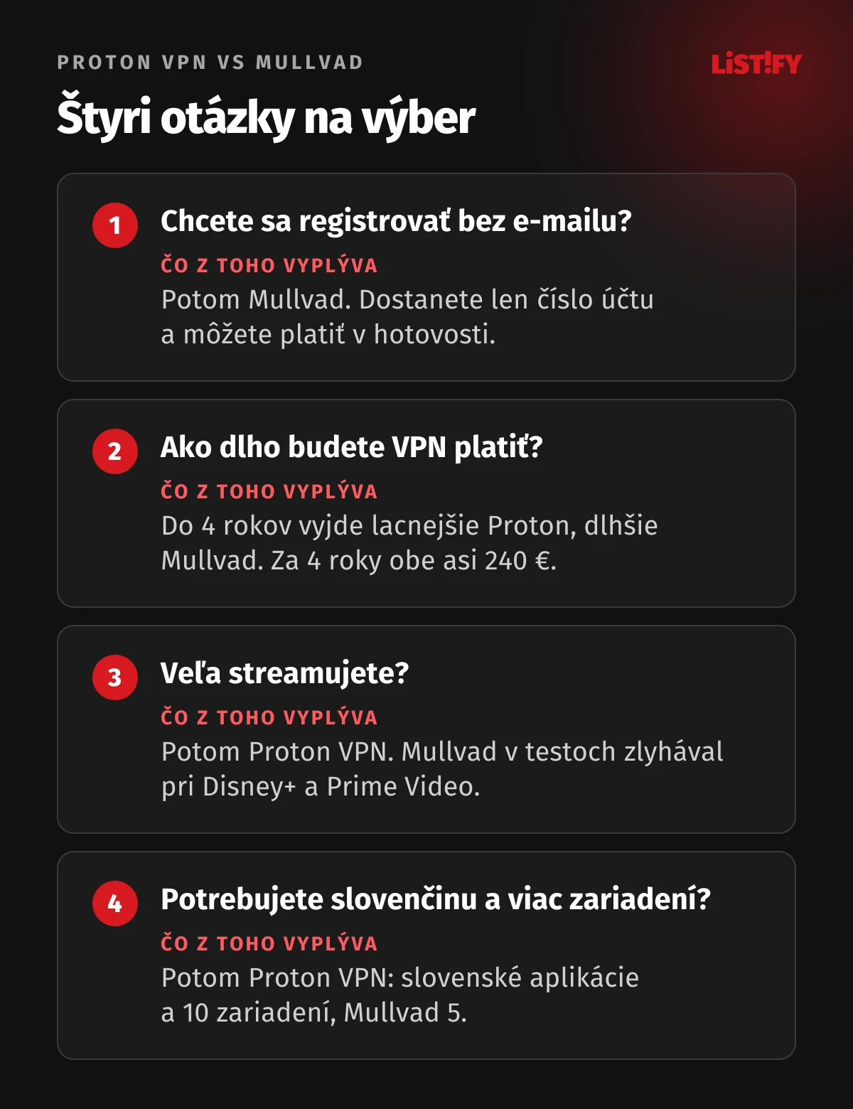 Štyri otázky na výber medzi Proton VPN a Mullvad: chcete sa registrovať bez e-mailu, ako dlho budete VPN platiť, veľa streamujete, potrebujete slovenčinu a viac zariadení