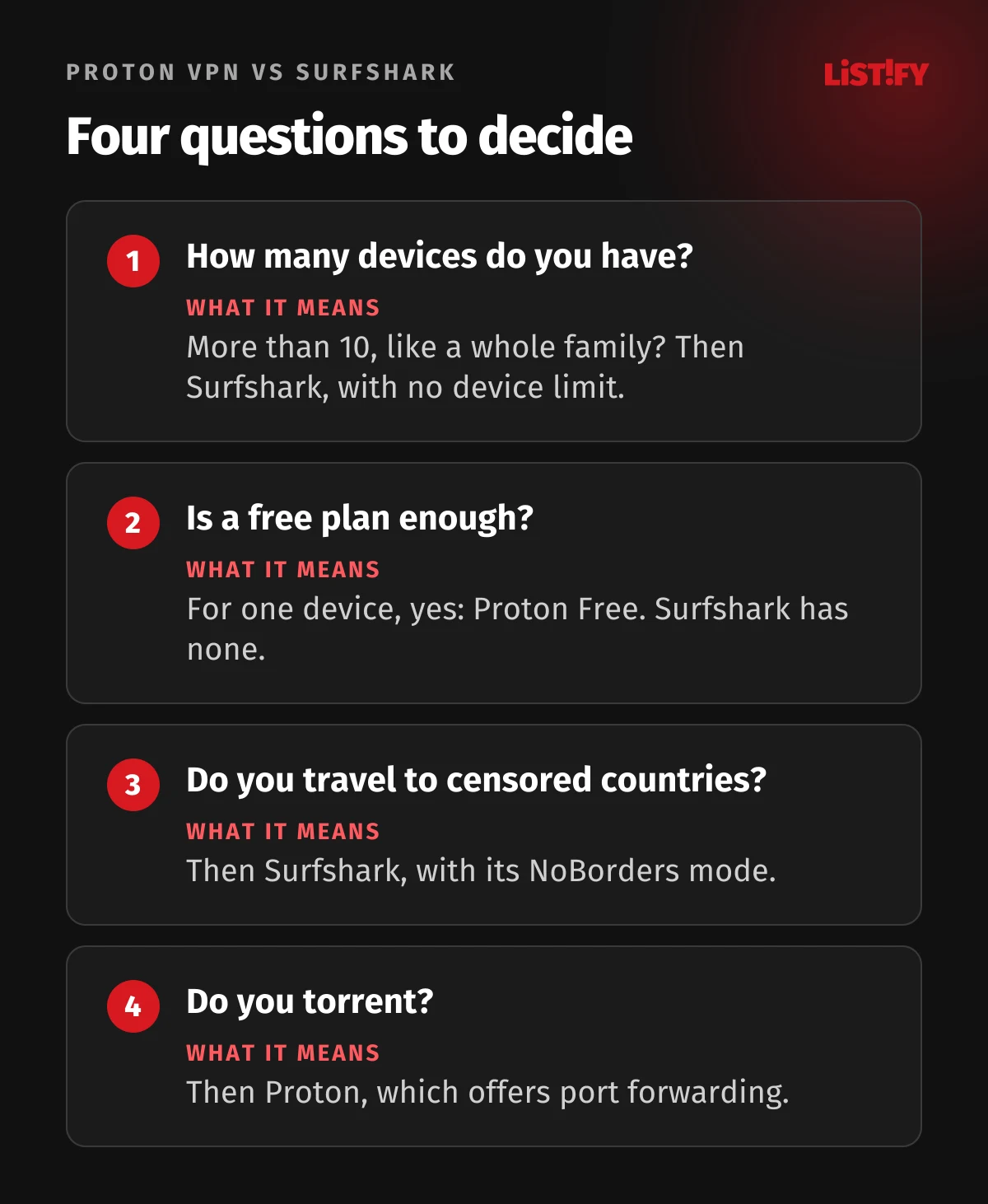Four questions for choosing between Proton VPN and Surfshark: how many devices do you have, is a free plan enough, do you travel to censored countries, do you torrent