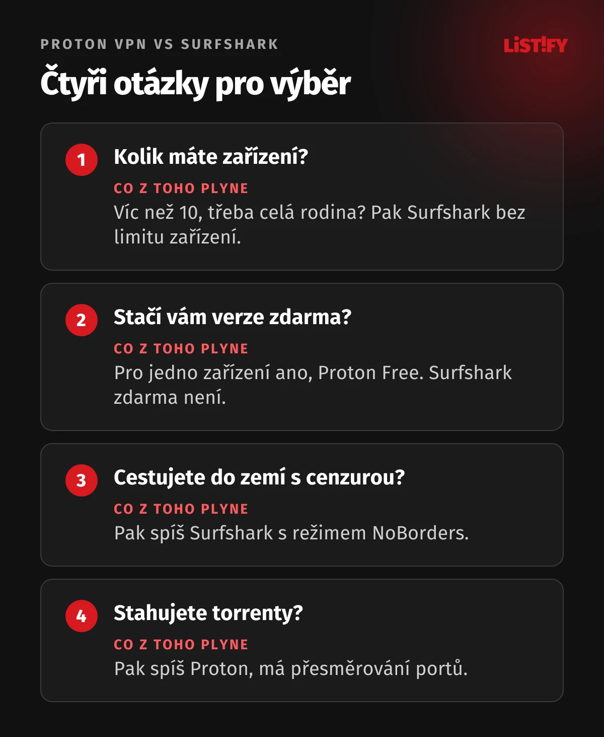 Čtyři otázky pro výběr mezi Proton VPN a Surfsharkem: kolik máte zařízení, stačí vám verze zdarma, cestujete do zemí s cenzurou, stahujete torrenty