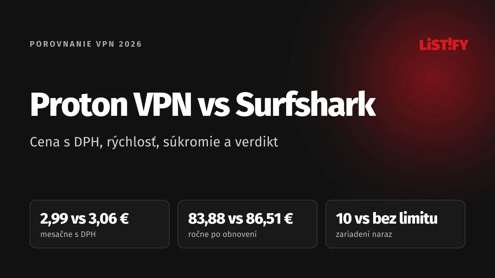 Obálka porovnania Proton VPN vs Surfshark 2026: mesačne s DPH 2,99 € oproti 3,06 €, obnovenie ročne 83,88 € oproti 86,51 €, 10 zariadení oproti neobmedzenému počtu