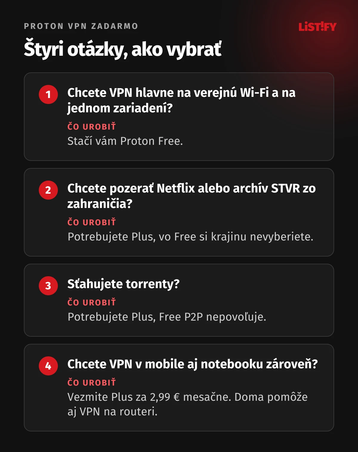 Štyri otázky, či stačí Proton VPN zadarmo: VPN len na verejnú Wi-Fi na jednom zariadení stačí Free, pozeranie Netflixu a archívu STVR chce Plus, torrenty chcú Plus, VPN na viacerých zariadeniach naraz chce Plus za 2,99 € mesačne, doma pomôže aj router