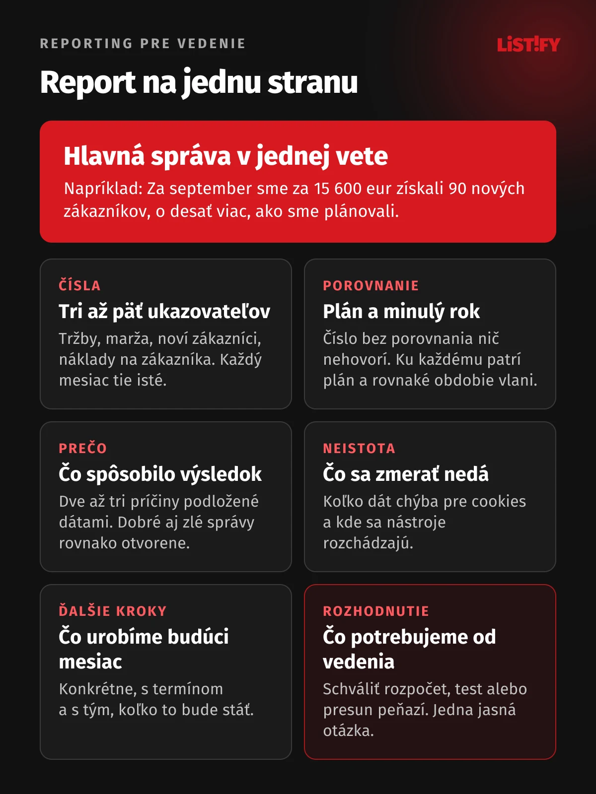 Šablóna reportu na jednu stranu: hlavná správa v jednej vete, tri až päť ukazovateľov, porovnanie s plánom a minulým rokom, príčiny výsledku, čo sa zmerať nedá, ďalšie kroky a rozhodnutie, ktoré potrebujete od vedenia