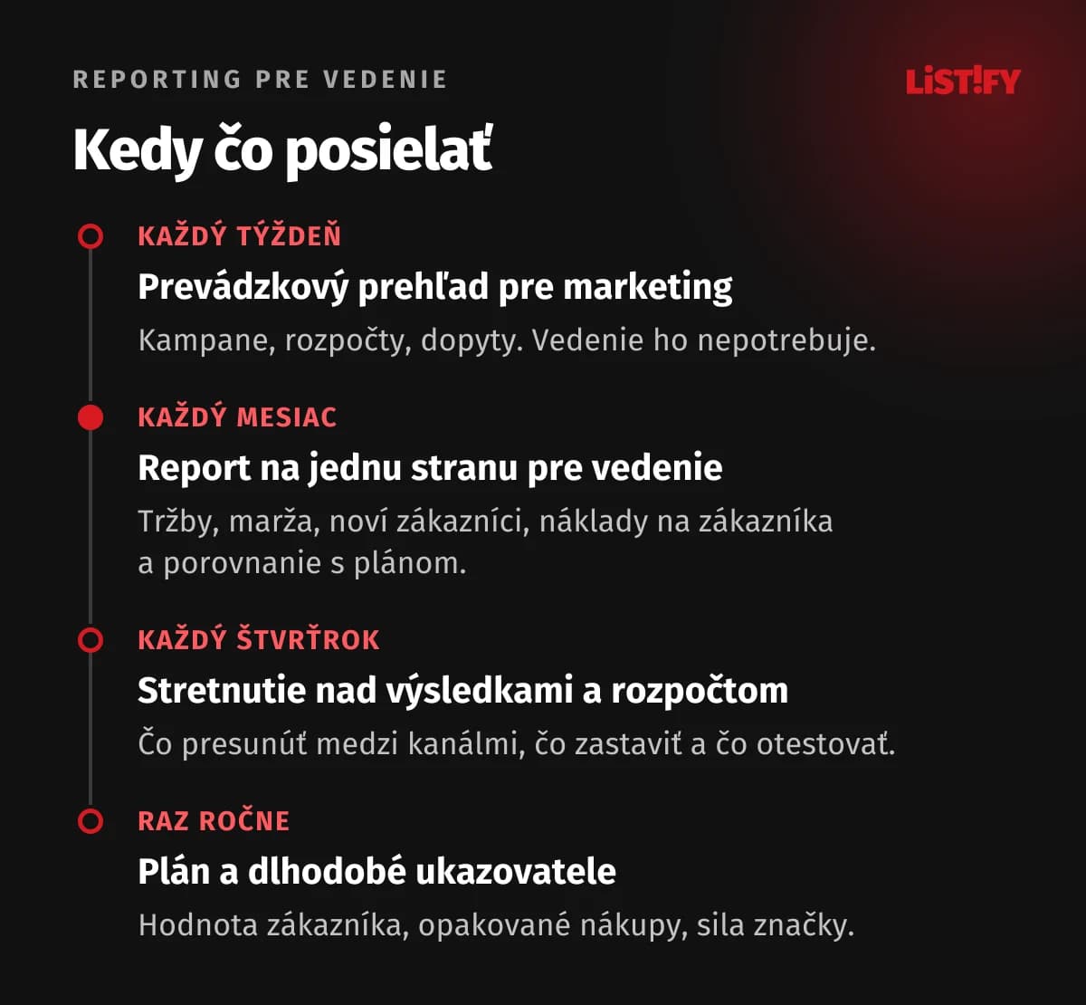 Rytmus reportingu: týždenne prevádzkový prehľad pre marketing, mesačne report na jednu stranu pre vedenie, štvrťročne stretnutie nad výsledkami a rozpočtom, ročne plán a dlhodobé ukazovatele