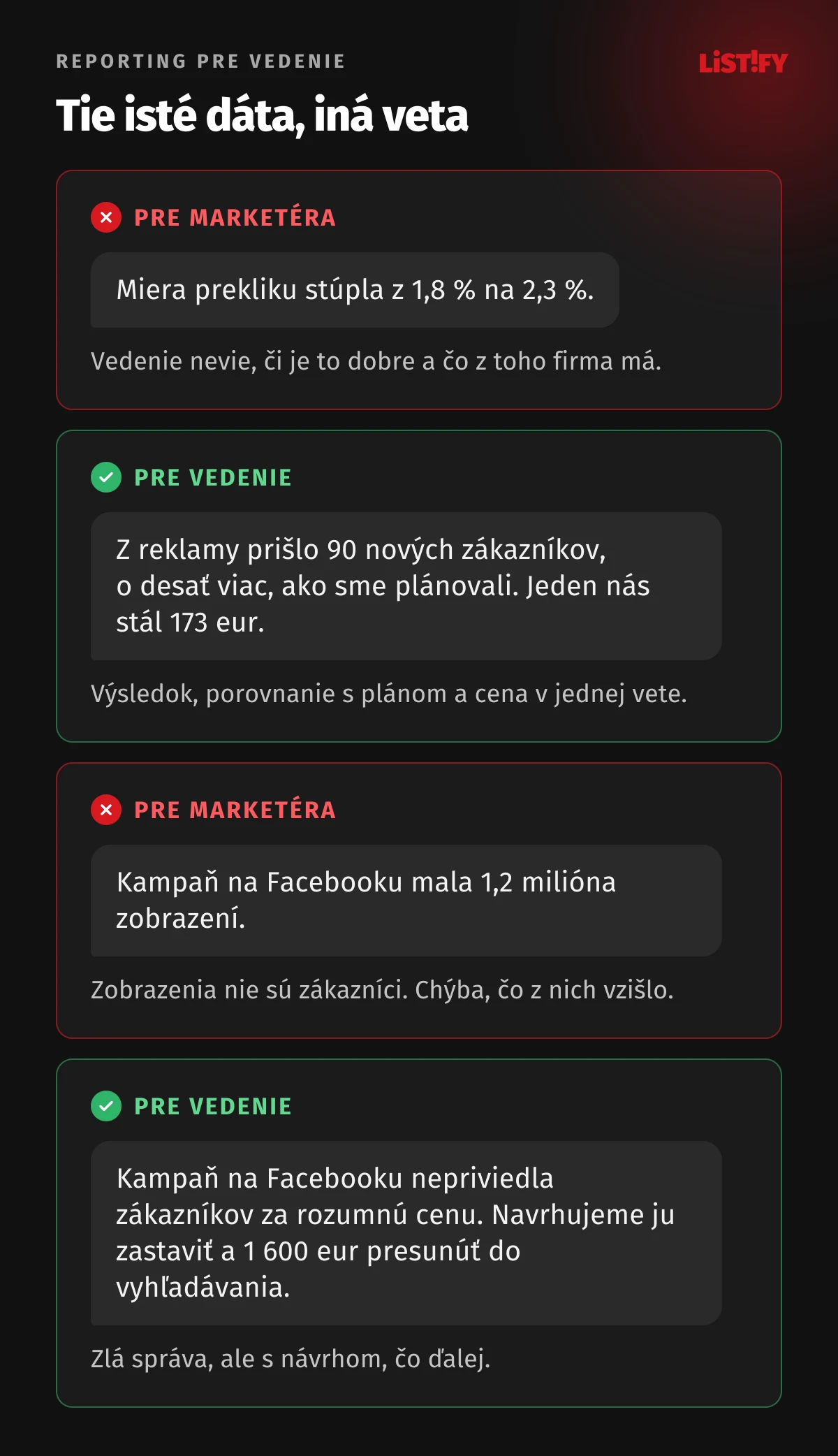 Ako písať vety do reportu: namiesto rastu miery prekliku napísať počet nových zákazníkov, porovnanie s plánom a náklady na zákazníka, namiesto počtu zobrazení napísať výsledok a návrh, kam peniaze presunúť