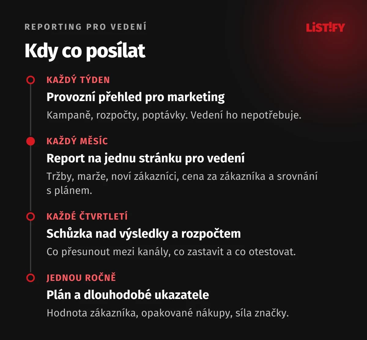 Rytmus reportingu: týdně provozní přehled pro marketing, měsíčně report na jednu stránku pro vedení, čtvrtletně schůzka nad výsledky a rozpočtem, ročně plán a dlouhodobé ukazatele