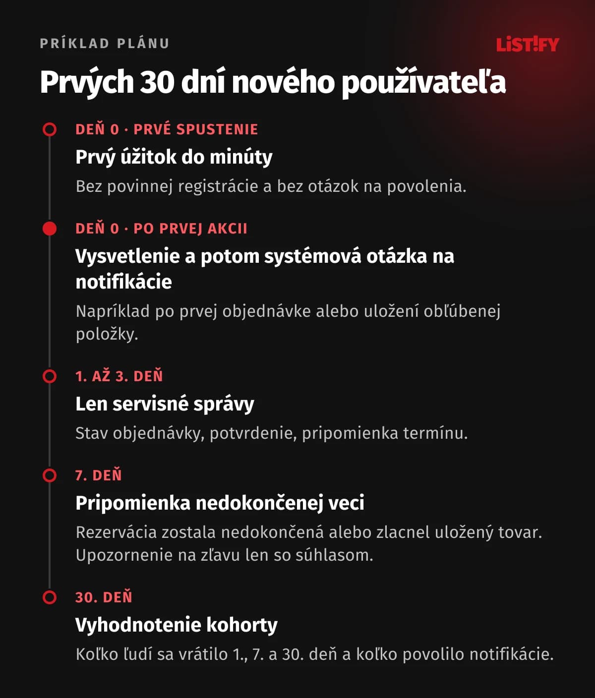 Plán na prvý mesiac nového používateľa aplikácie: deň 0 prvý úžitok do minúty, po prvej akcii otázka na notifikácie, 1. až 3. deň servisné správy, 7. deň pripomienka nedokončenej veci, 30. deň vyhodnotenie kohorty