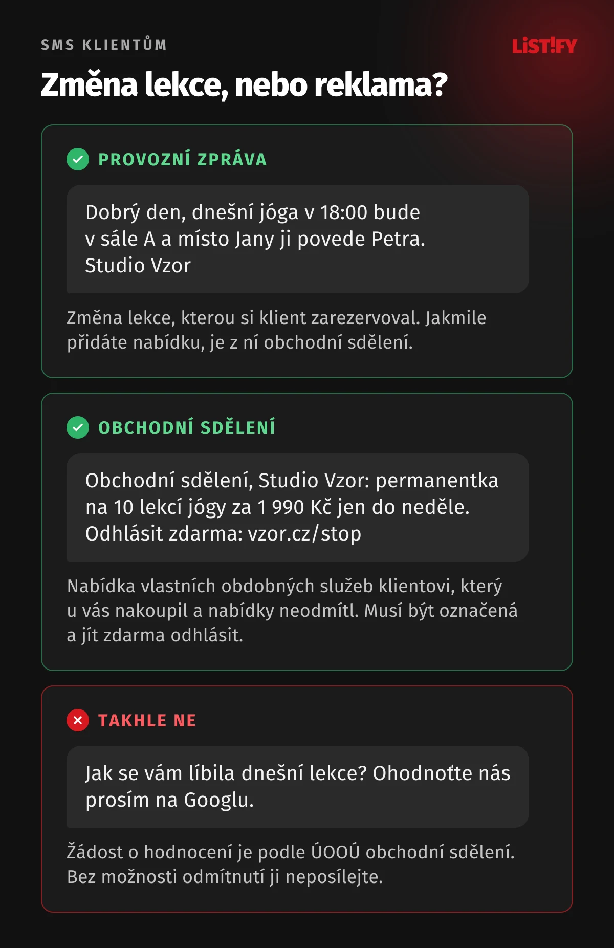 Tři ukázky SMS ze studia: změna sálu a lektora u rezervované lekce je provozní zpráva, nabídka permanentky je obchodní sdělení s označením a možností odmítnutí, žádost o hodnocení bez možnosti odmítnutí je chyba
