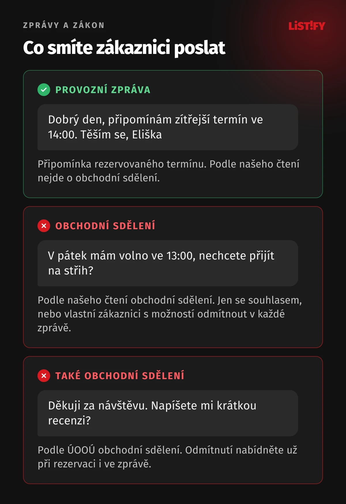 Tři zprávy zákaznici a co k nim říká zákon: připomínka zítřejšího termínu je provozní zpráva, nabídka volného termínu je obchodní sdělení a žádost o recenzi je podle ÚOOÚ také obchodní sdělení s možností odmítnutí