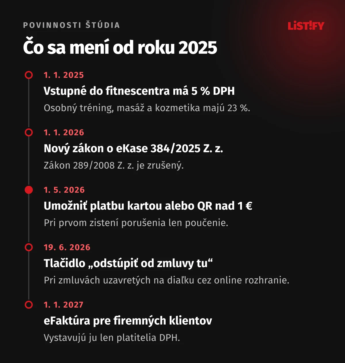 Povinnosti fitness štúdia na Slovensku: od 1. 1. 2025 vstupné do fitnescentra 5 % DPH, od 1. 1. 2026 nový zákon o eKase, od 1. 5. 2026 umožniť bezhotovostnú platbu nad 1 €, od 19. 6. 2026 tlačidlo na odstúpenie online, od 1. 1. 2027 eFaktúra pre firmy