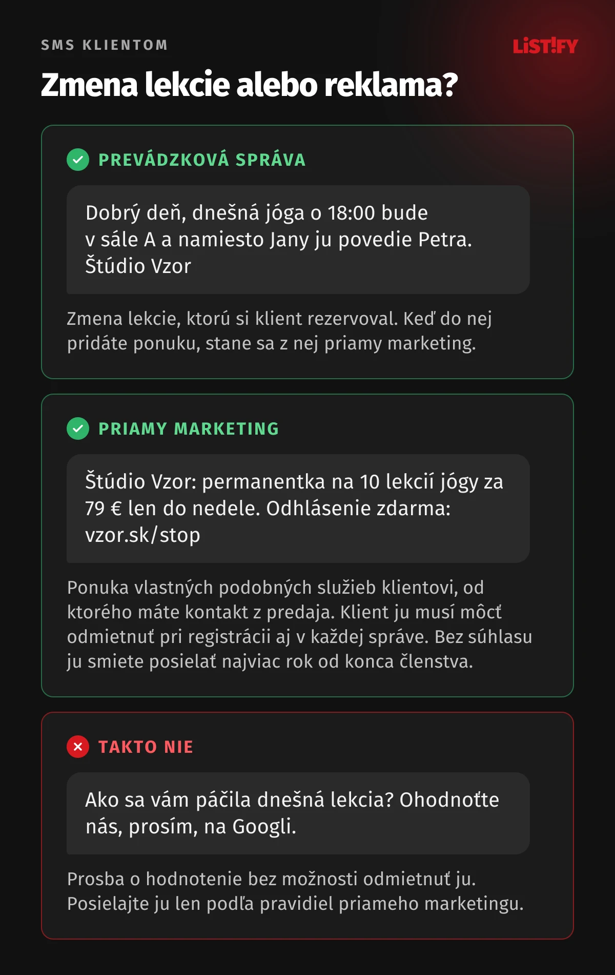 Tri ukážky SMS zo štúdia: zmena sály a lektora pri rezervovanej lekcii je prevádzková správa, ponuka permanentky je priamy marketing s možnosťou odmietnutia, prosba o hodnotenie bez možnosti odmietnutia je chyba