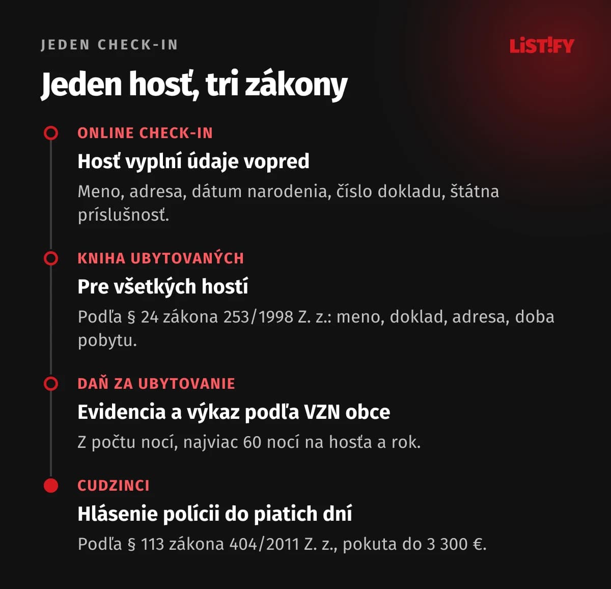 Jeden online check-in a tri zákony: kniha ubytovaných podľa zákona 253/1998 Z. z., evidencia a výkaz dane za ubytovanie podľa VZN obce, hlásenie cudzinca polícii do piatich dní podľa zákona 404/2011 Z. z.