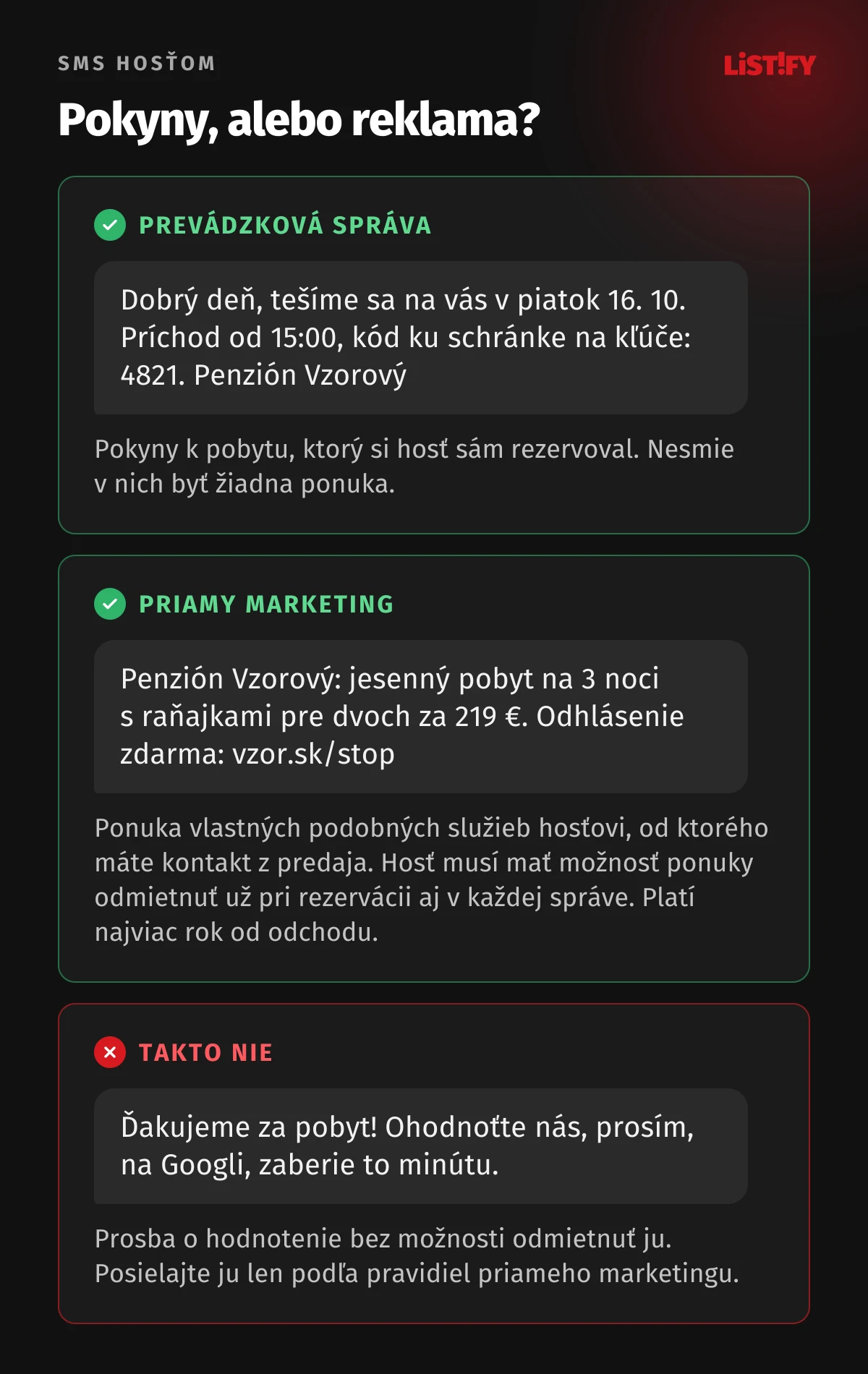 Tri ukážky SMS z penziónu: pokyny k príchodu s kódom ku schránke sú prevádzková správa, ponuka jesenného pobytu je priamy marketing s možnosťou odmietnutia, prosba o hodnotenie bez možnosti odmietnutia je chyba