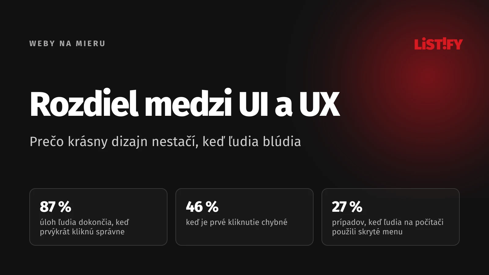 Obálka Rozdiel medzi UI a UX: úspešnosť 87 % pri správnom prvom kliknutí, 46 % pri chybnom, skrytú navigáciu na počítači ľudia použili len v 27 % prípadov
