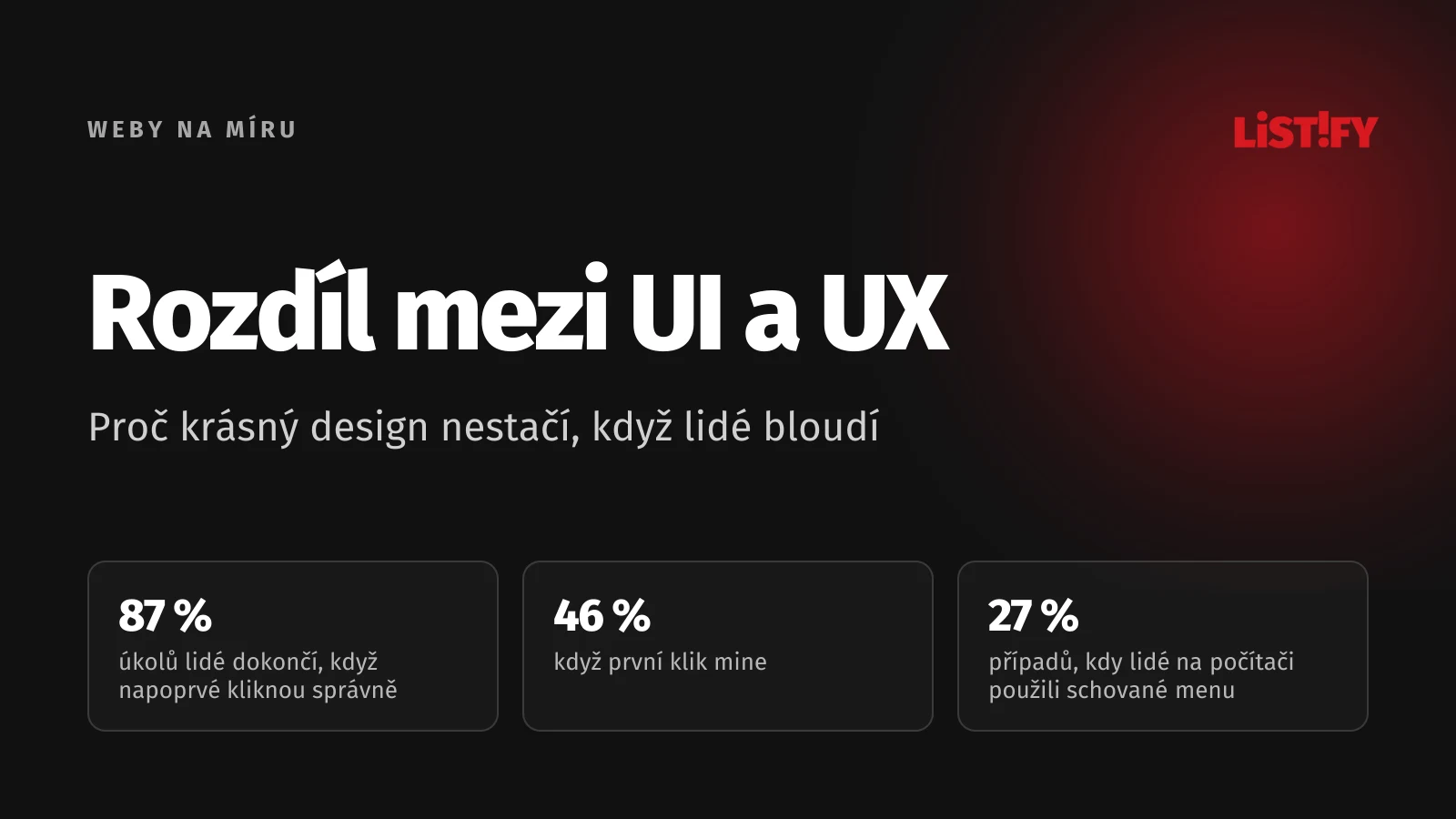 Obálka Rozdíl mezi UI a UX: 87 % úspěšnost při správném prvním kliku, 46 % při chybném, skrytou navigaci na počítači lidé použili jen ve 27 % případů