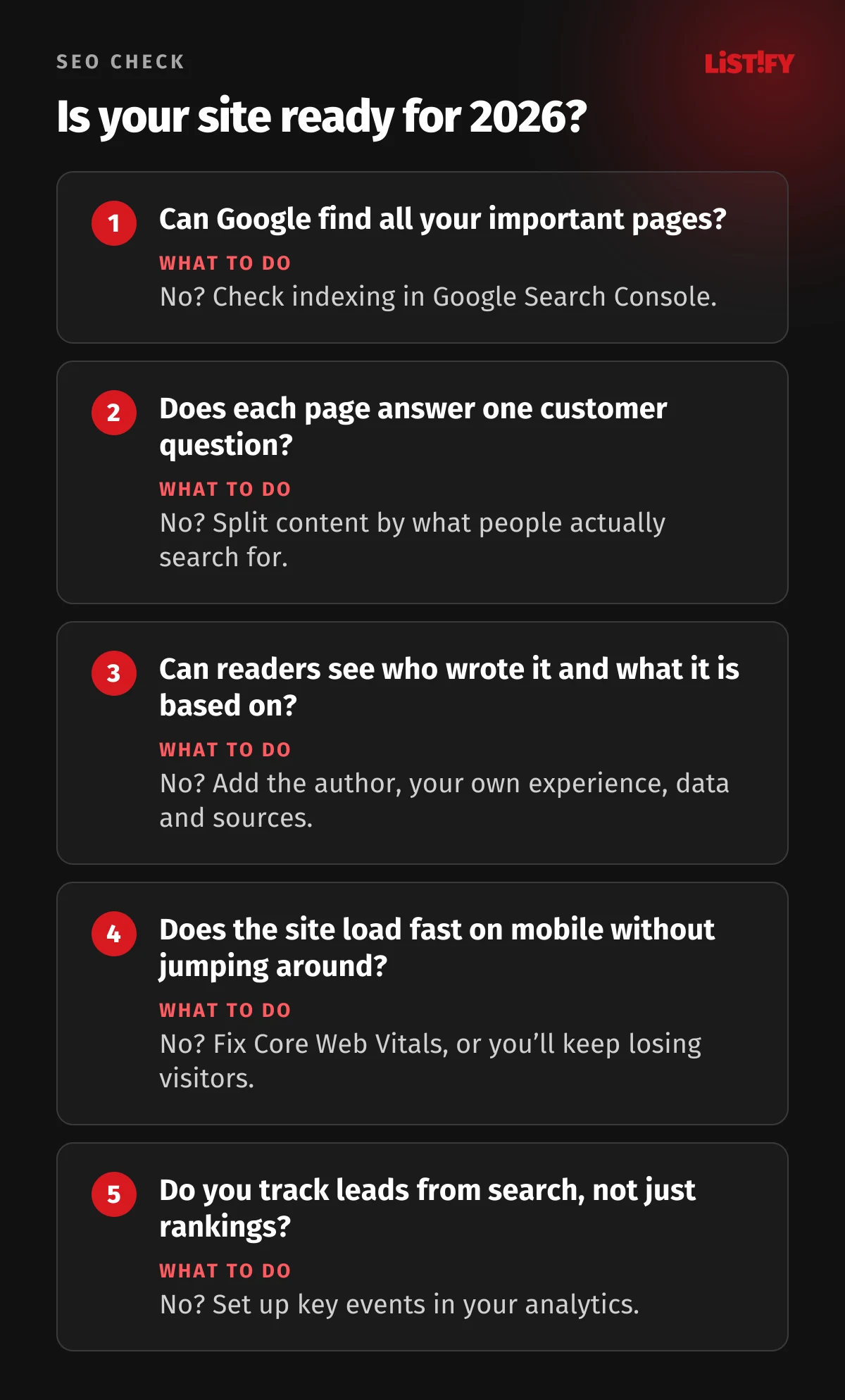 Five SEO questions for 2026: are important pages indexed, does each page answer one customer question, are the author and sources visible, is the site fast on mobile, and are leads from search measured.