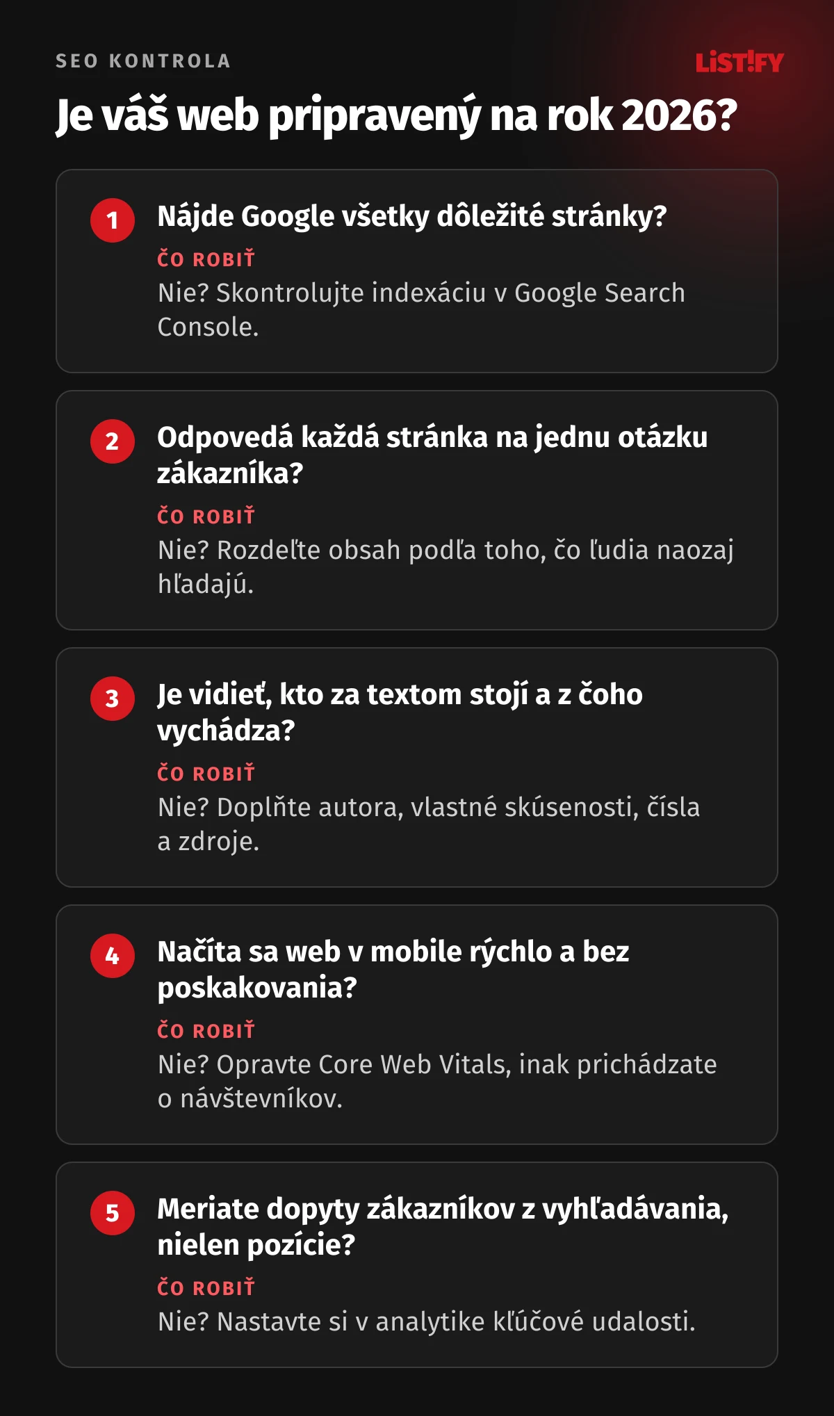 Päť kontrolných otázok k SEO v roku 2026: indexácia v Googli, jedna stránka na jednu otázku zákazníka, viditeľný autor a zdroje, rýchly web v mobile a meranie dopytov zákazníkov z vyhľadávania.