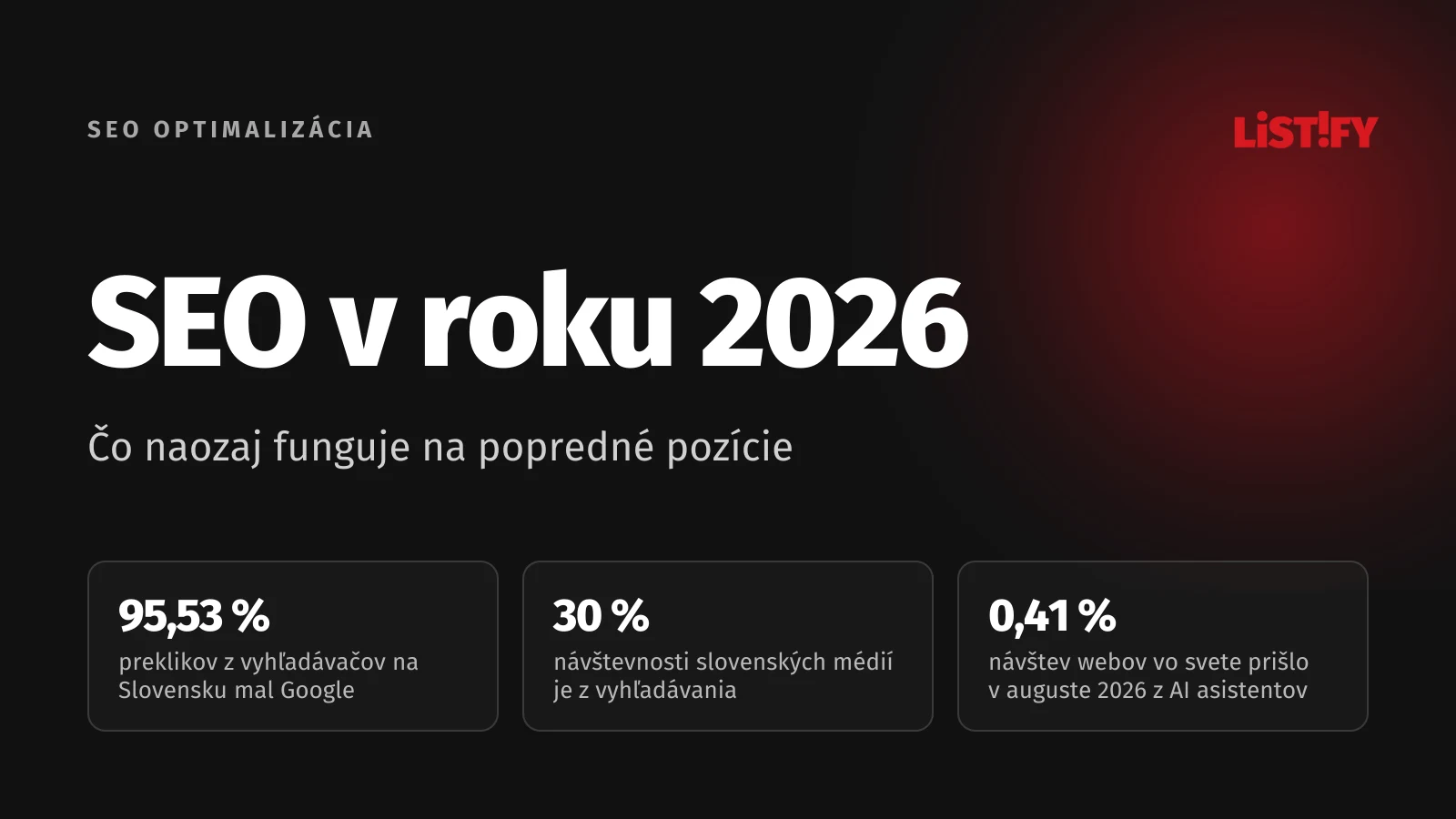 Obálka článku SEO v roku 2026: Google má na Slovensku 95,53 % preklikov z vyhľadávačov, 30 % návštevnosti slovenských médií je z vyhľadávania, AI asistenti priniesli celosvetovo 0,41 % návštev