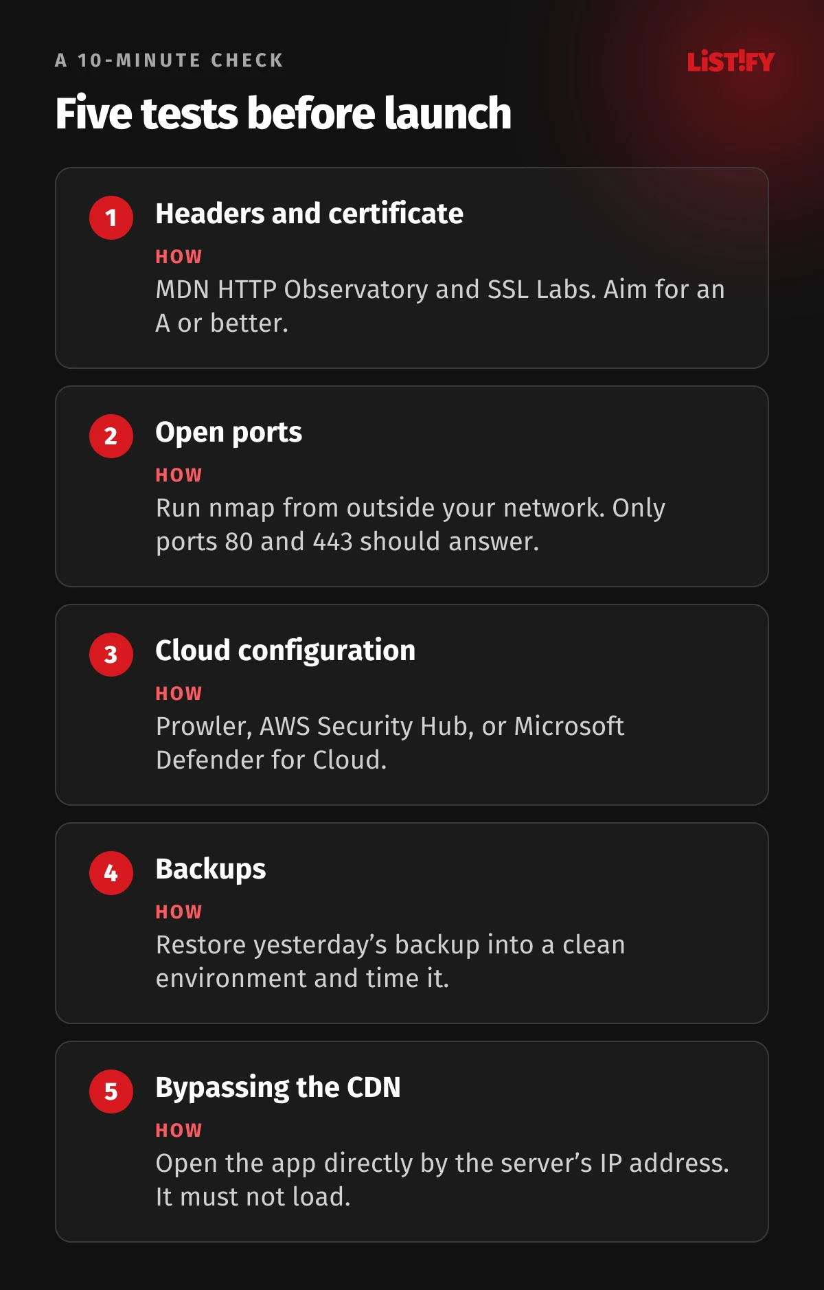 Five tests before launch: headers and certificate in MDN HTTP Observatory and SSL Labs, open ports with nmap, cloud configuration with Prowler, a backup restore, and loading the app by the server IP to check the CDN cannot be bypassed