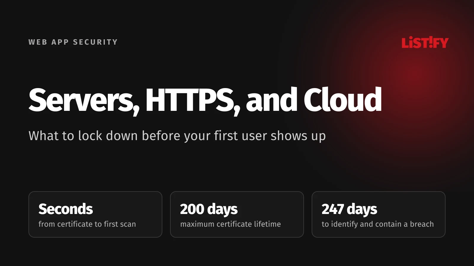 Cover of the Servers, HTTPS, and Cloud article: first scan seconds after a certificate is issued, 200-day certificate limit, 247 days to identify and contain a breach