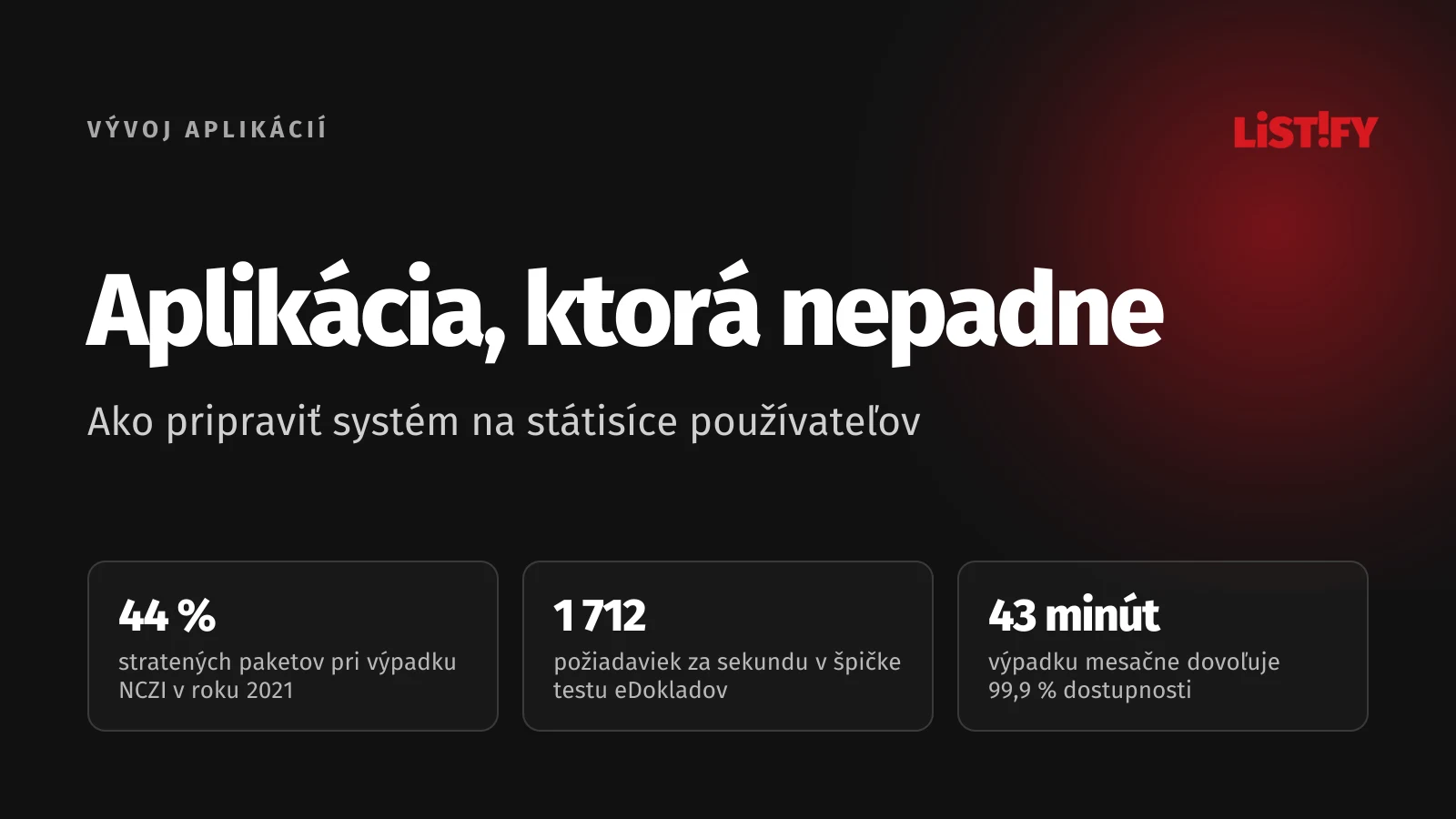 Obálka článku Škálovateľnosť webovej aplikácie: NCZI 2021: až 44 % stratených paketov; eDoklady v špičke 1 712 požiadaviek za sekundu, 99,9 % dostupnosti je 43 minút výpadku mesačne