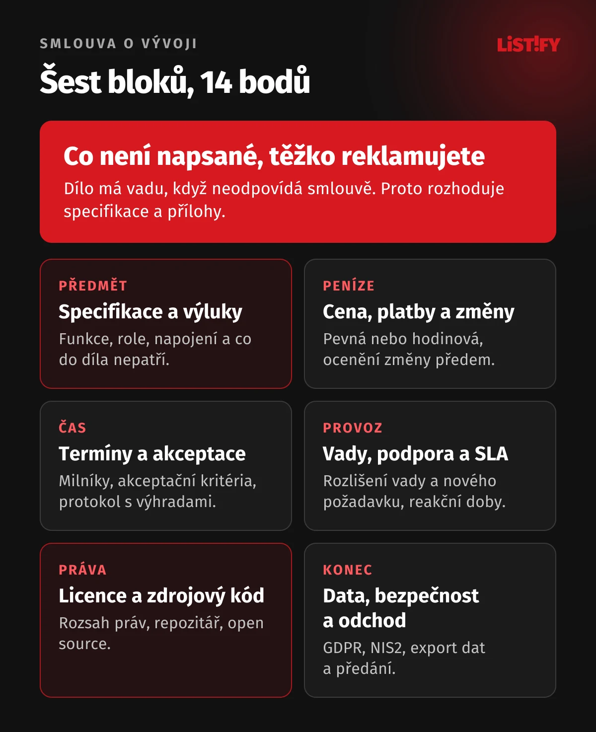 Smlouva o vývoji softwaru v šesti blocích: předmět a specifikace, cena a změny, termíny a akceptace, vady a podpora, práva a zdrojový kód, data, bezpečnost a ukončení