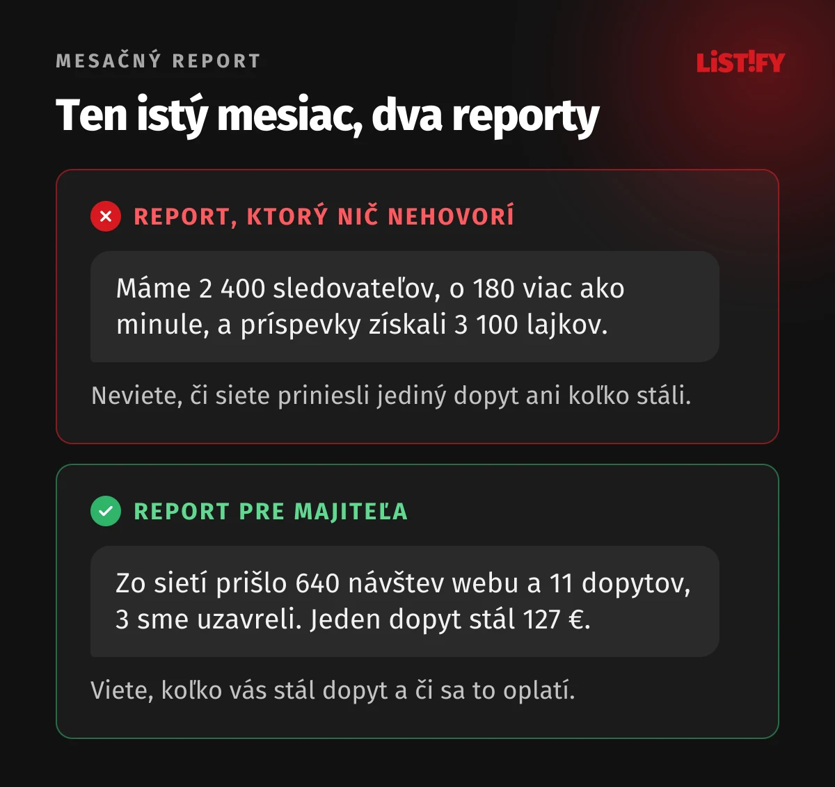 Dva reporty za ten istý mesiac: prvý uvádza len sledovateľov a lajky, druhý návštevy webu zo sietí, dopyty, uzavreté zákazky a cenu jedného dopytu.