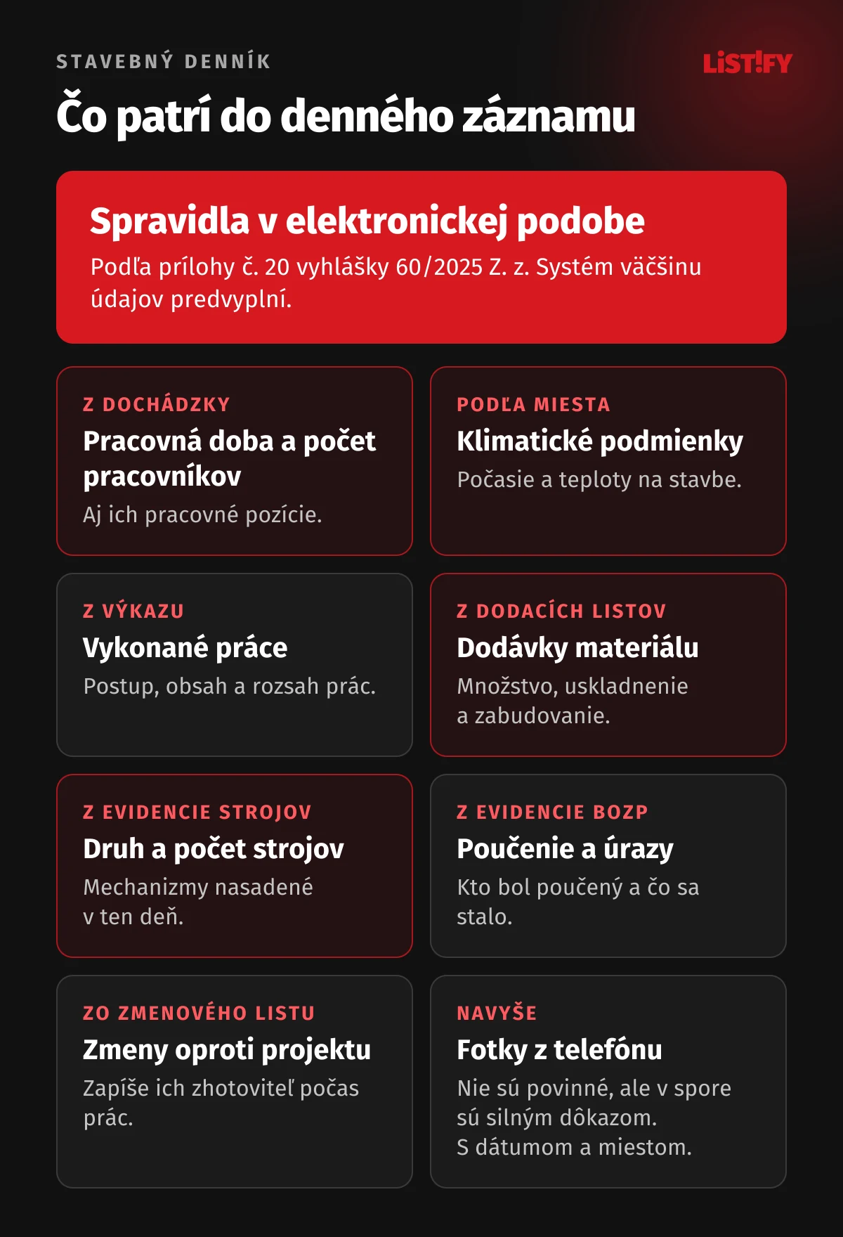 Sedem častí denného záznamu v stavebnom denníku podľa prílohy č. 20 vyhlášky 60/2025 Z. z. a odkiaľ ich systém predvyplní: pracovná doba a pracovníci z dochádzky, počasie, práce, materiál, stroje, poučenie a úrazy, zmeny oproti projektu a fotky