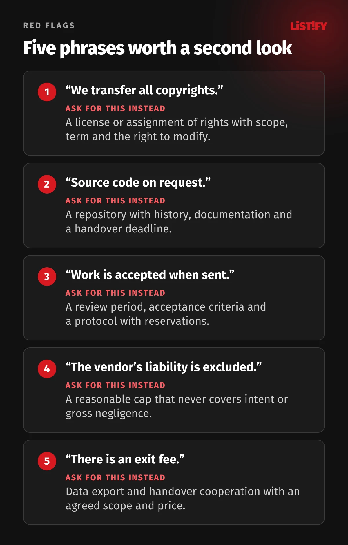 Five red flags in a software development agreement: a transfer of all copyrights with no content, code on request with no deadline, work accepted when sent, liability excluded entirely and an exit fee