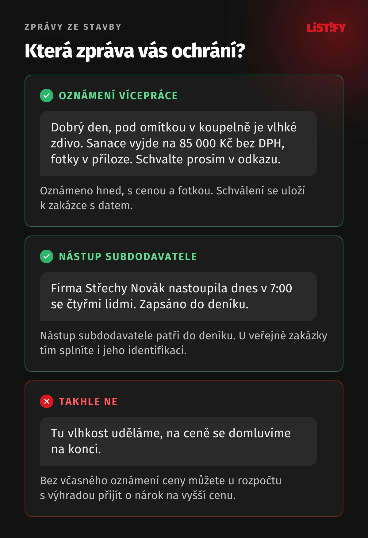 Tři ukázky zpráv ze stavby: oznámení vícepráce investorovi s cenou a žádostí o schválení, potvrzení nástupu subdodavatele zapsané do deníku, a chybná zpráva, která odkládá domluvu o ceně na konec stavby