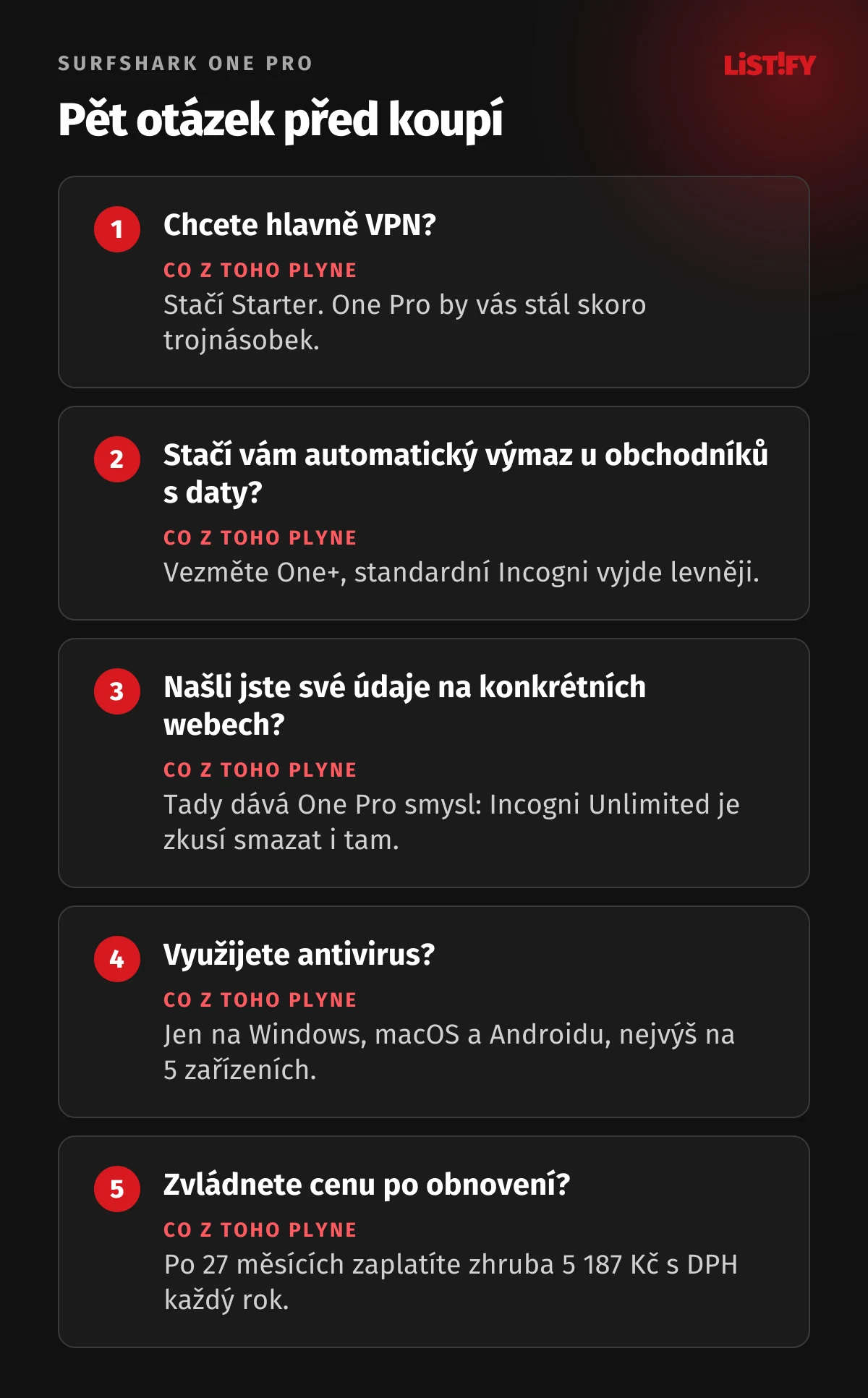 Pět otázek před koupí Surfshark One Pro: chcete jen VPN, stačí automatický výmaz, našli jste své údaje na konkrétních webech, využijete antivirus, zvládnete cenu po obnovení
