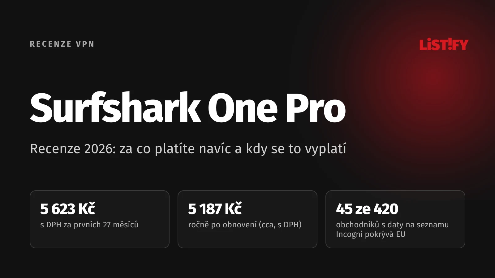 Obálka recenze Surfshark One Pro: 5 623 Kč s DPH za prvních 27 měsíců, obnovení cca 5 187 Kč ročně, Incogni Unlimited samostatně 179,88 USD ročně