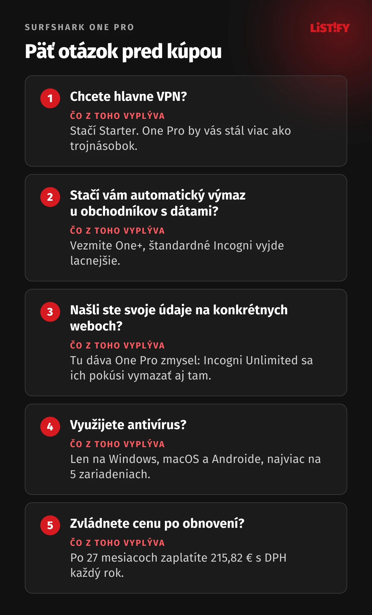 Päť otázok pred kúpou Surfshark One Pro: chcete len VPN, stačí automatický výmaz, našli ste svoje údaje na konkrétnych weboch, využijete antivírus, zvládnete cenu po obnovení