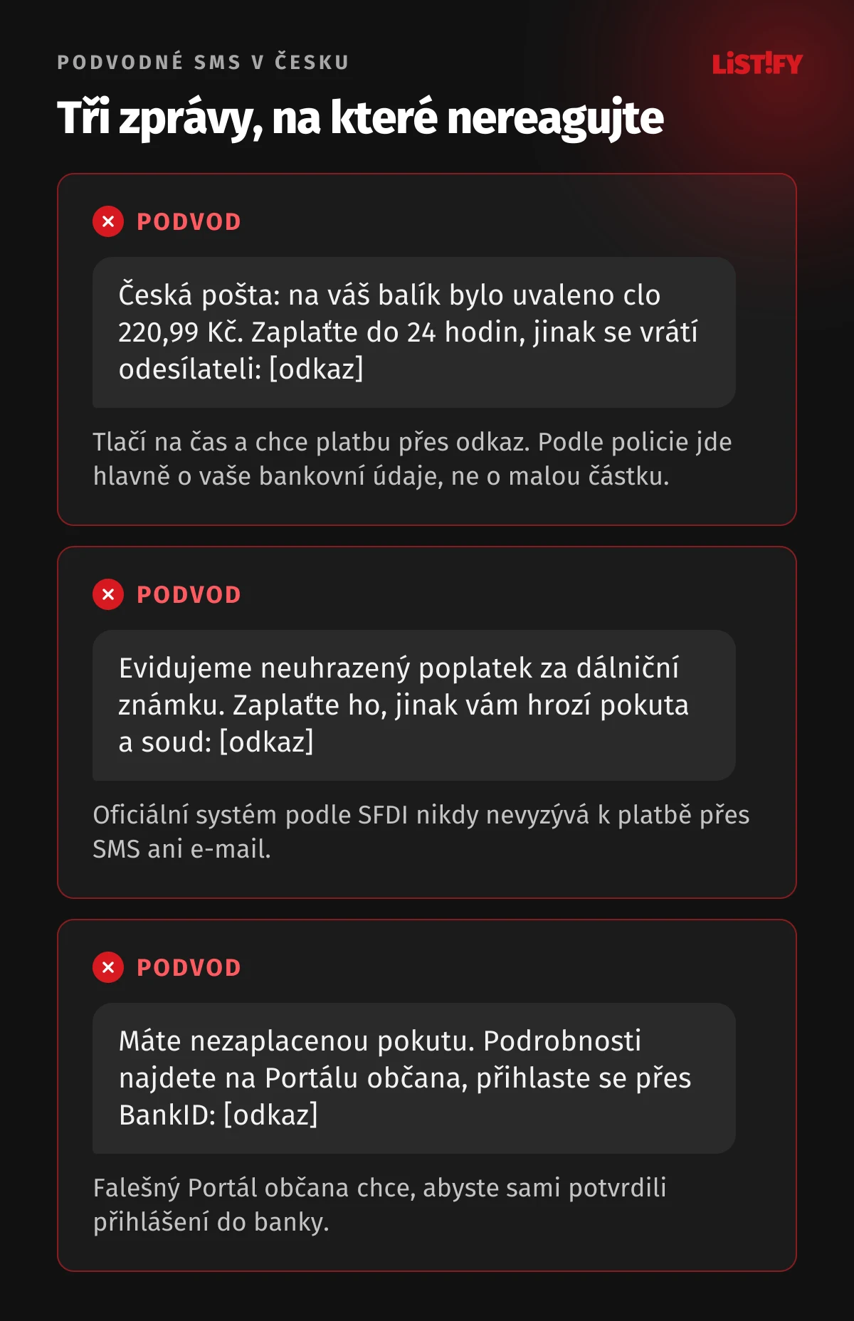 Tři typické podvodné SMS v Česku 2026: clo za balík od České pošty, doplatek za dálniční známku a výzva k přihlášení přes BankID kvůli pokutě, s vysvětlením, co je na nich podezřelé