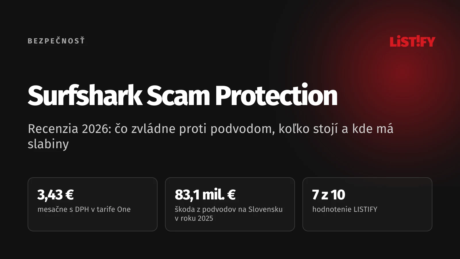 Obálka recenzie Surfshark Scam Protection: 3,43 € mesačne s DPH v tarife One, 83,1 milióna eur škôd z podvodov na Slovensku v roku 2025, hodnotenie LISTIFY 7 z 10
