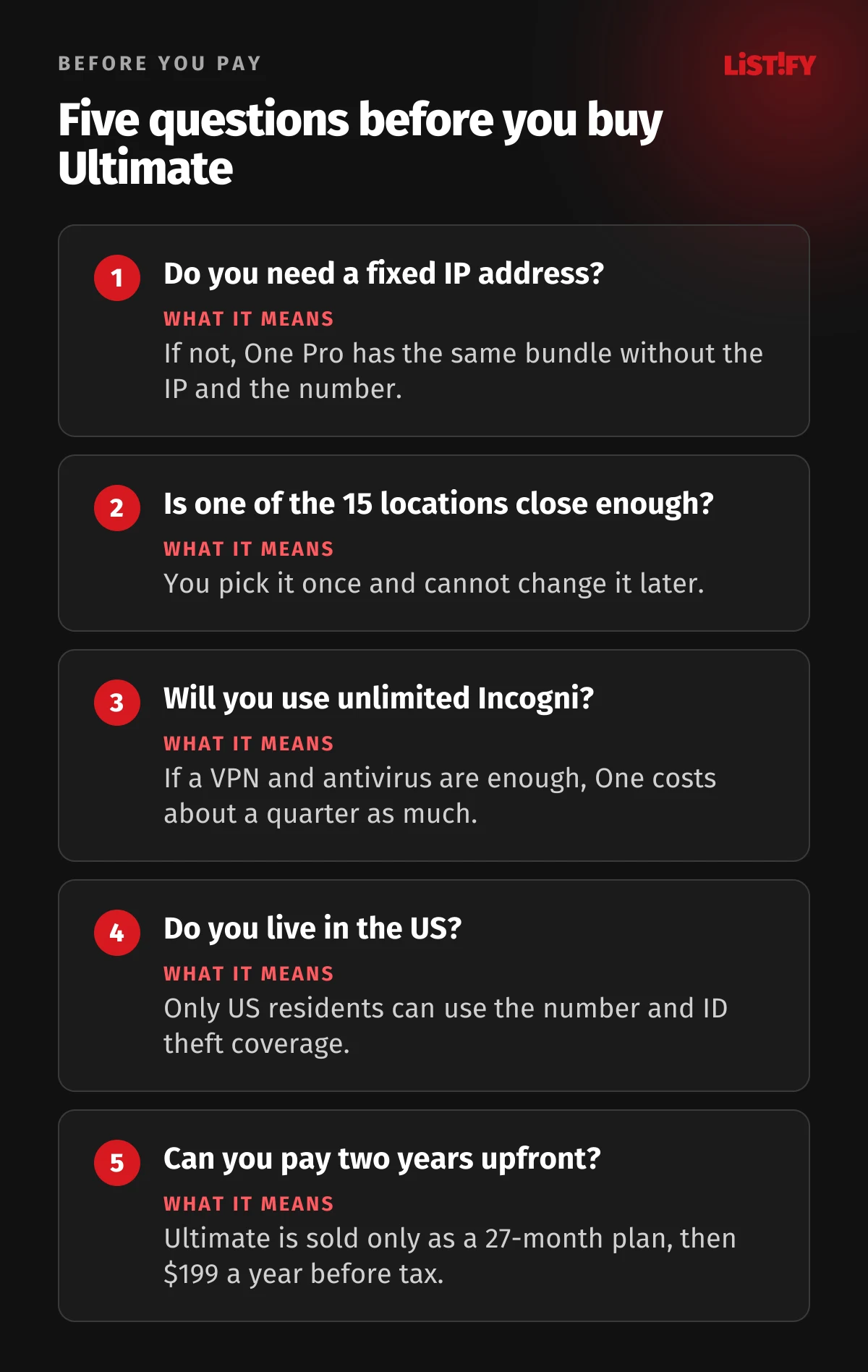 Five questions before you buy Surfshark Ultimate: do you need a fixed IP, is one of the 15 locations close enough, will you use unlimited Incogni, do you live in the US, can you pay two years upfront