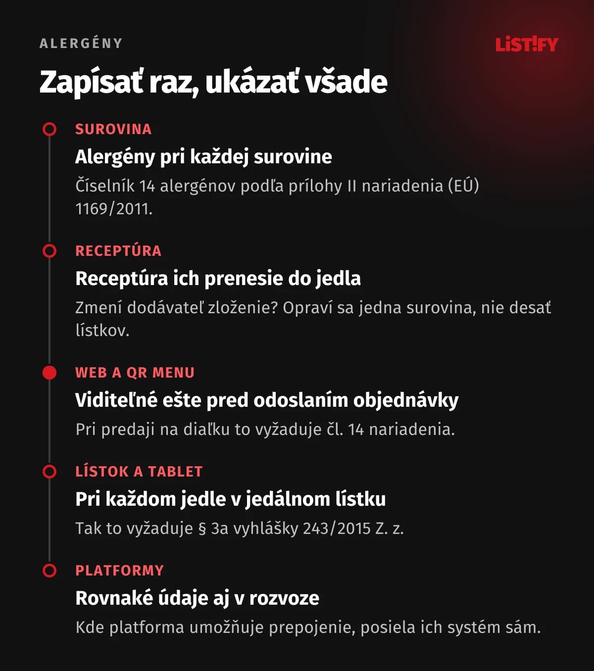 Ako sa alergény dostanú z receptúry do všetkých menu: číselník 14 alergénov pri surovine, receptúra, web a QR menu pred odoslaním objednávky, jedálny lístok a tablet obsluhy, platformy