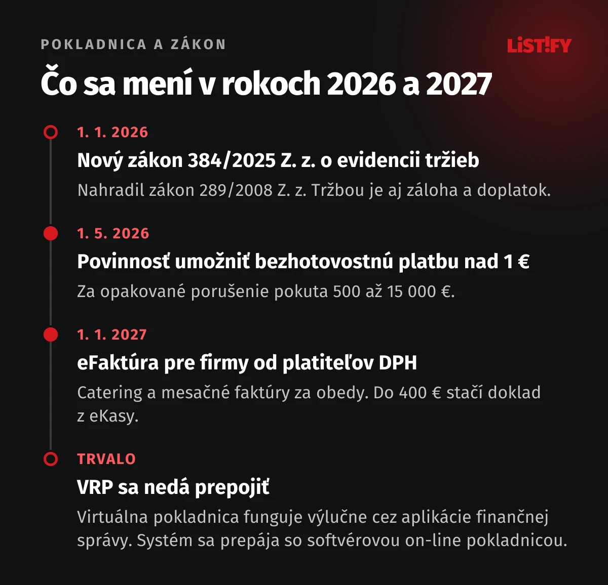 Pokladnica a zákon v rokoch 2026 a 2027: od 1. 1. 2026 zákon 384/2025 o evidencii tržieb, od 1. 5. 2026 povinnosť umožniť bezhotovostnú platbu nad 1 euro, od 1. 1. 2027 eFaktúra pre firmy od platiteľov DPH, do 400 eur stačí doklad z eKasy, VRP sa nedá prepojiť